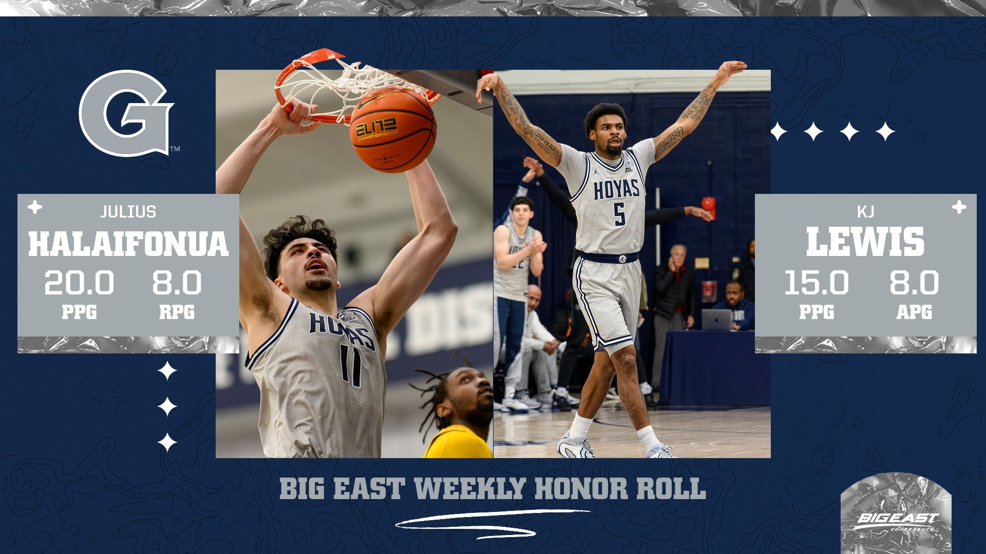 BIG EAST Men's Basketball Honor Roll Graphic - Julius Halaifonua and KJ Lewis