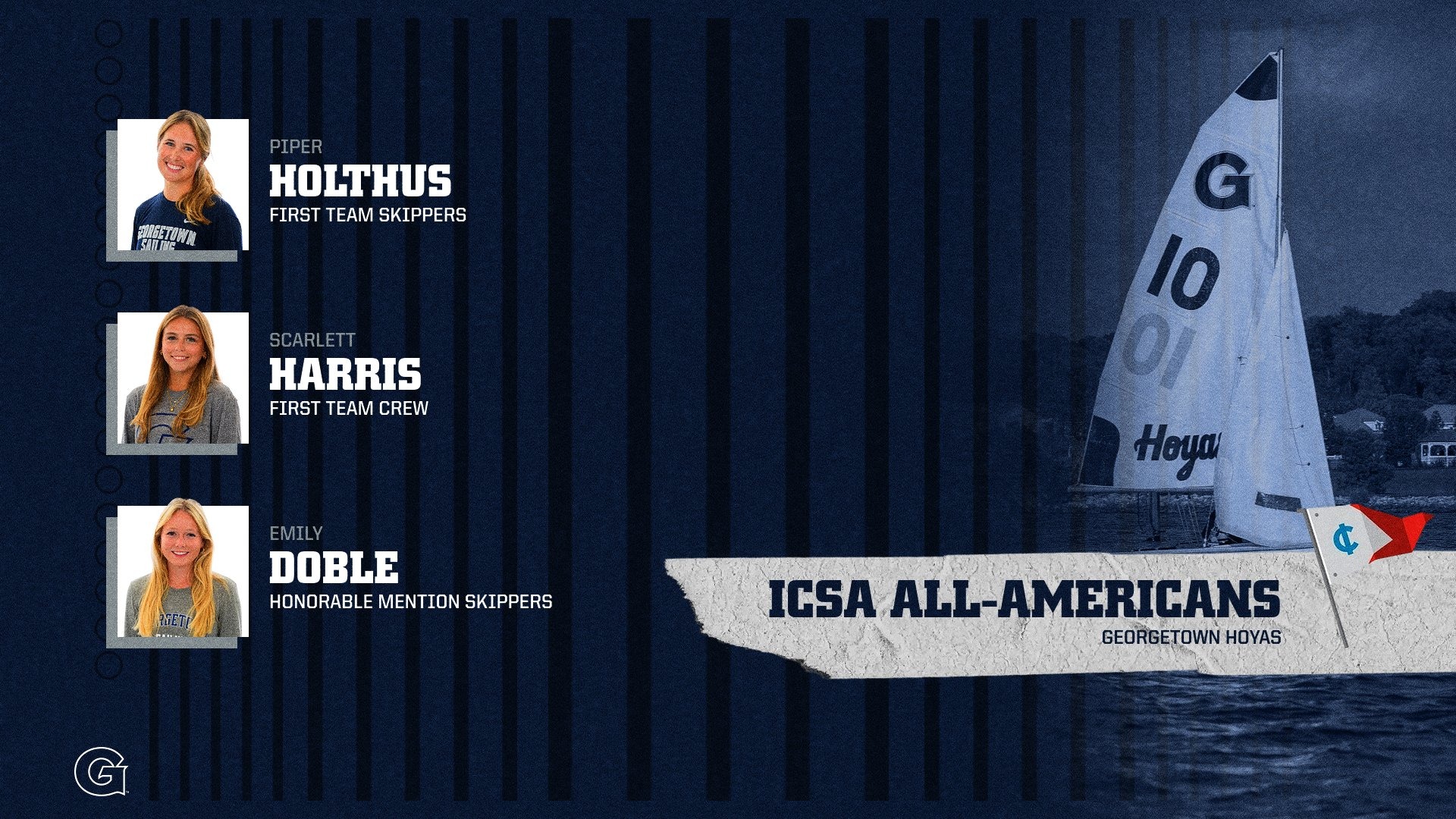 2025 SAIL All-American