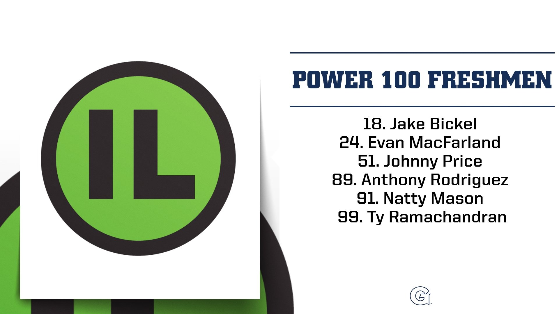 2025 Nike/Inside Lacrosse Power 100 Freshmen