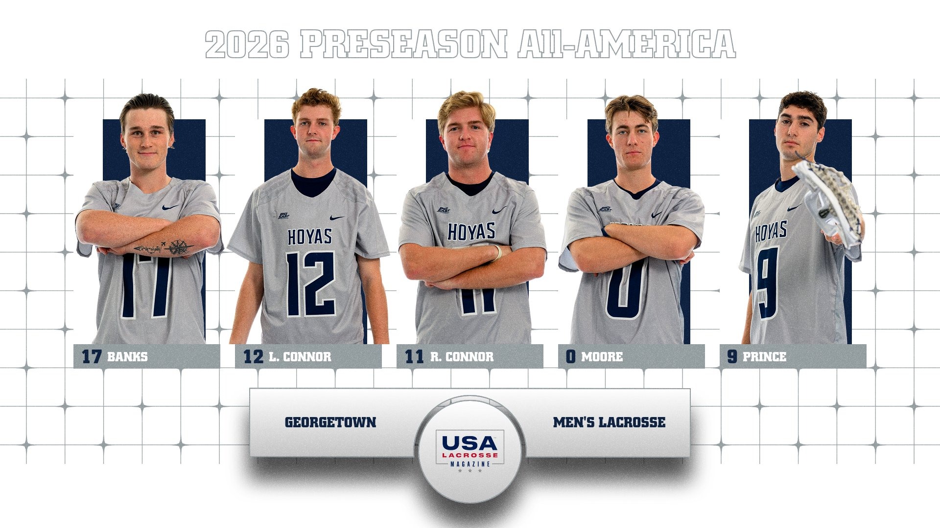 2026 USA Lacrosse Magazine Preseason All-Americans