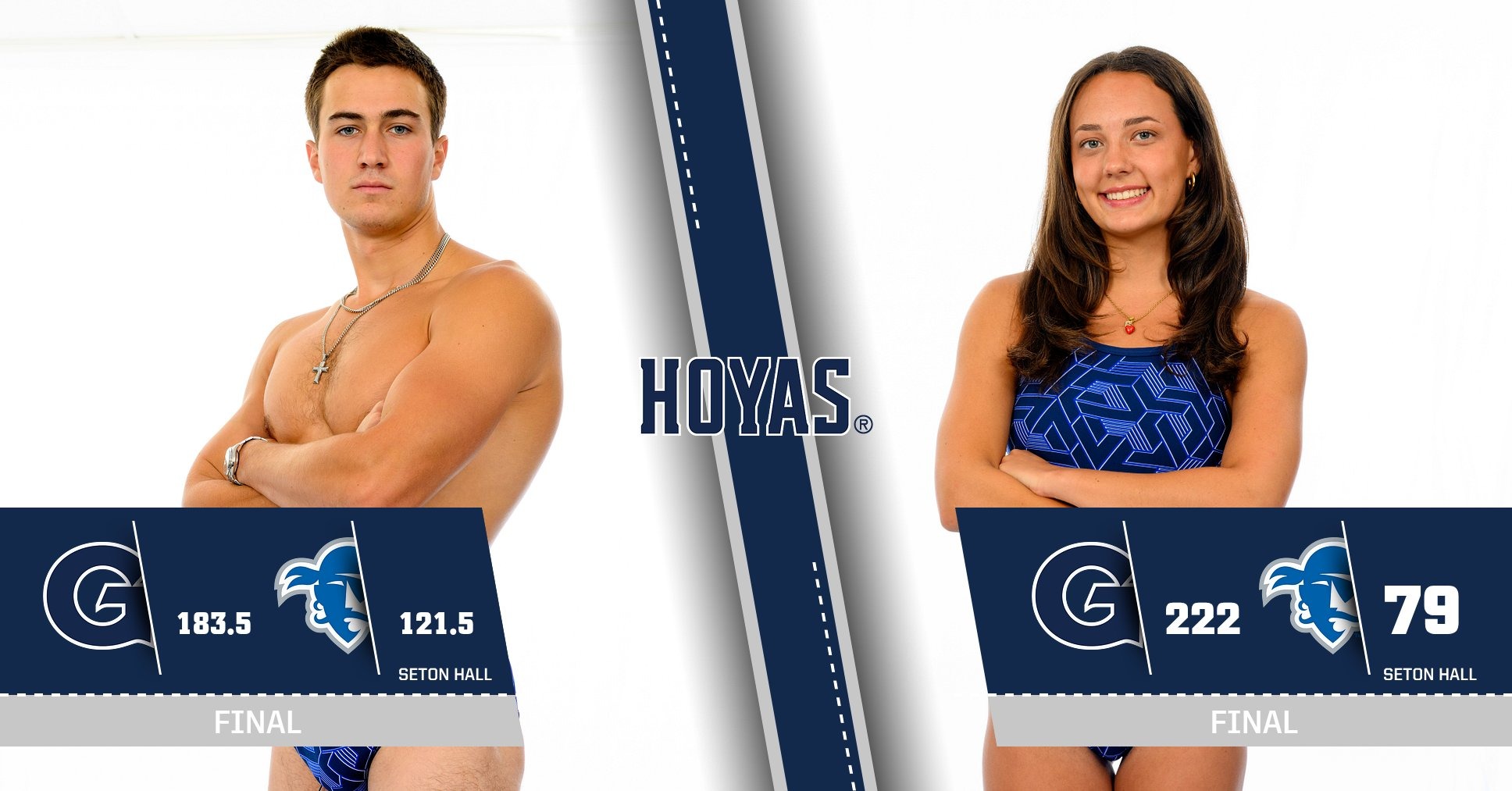 GU vs Seton Hall Final Score