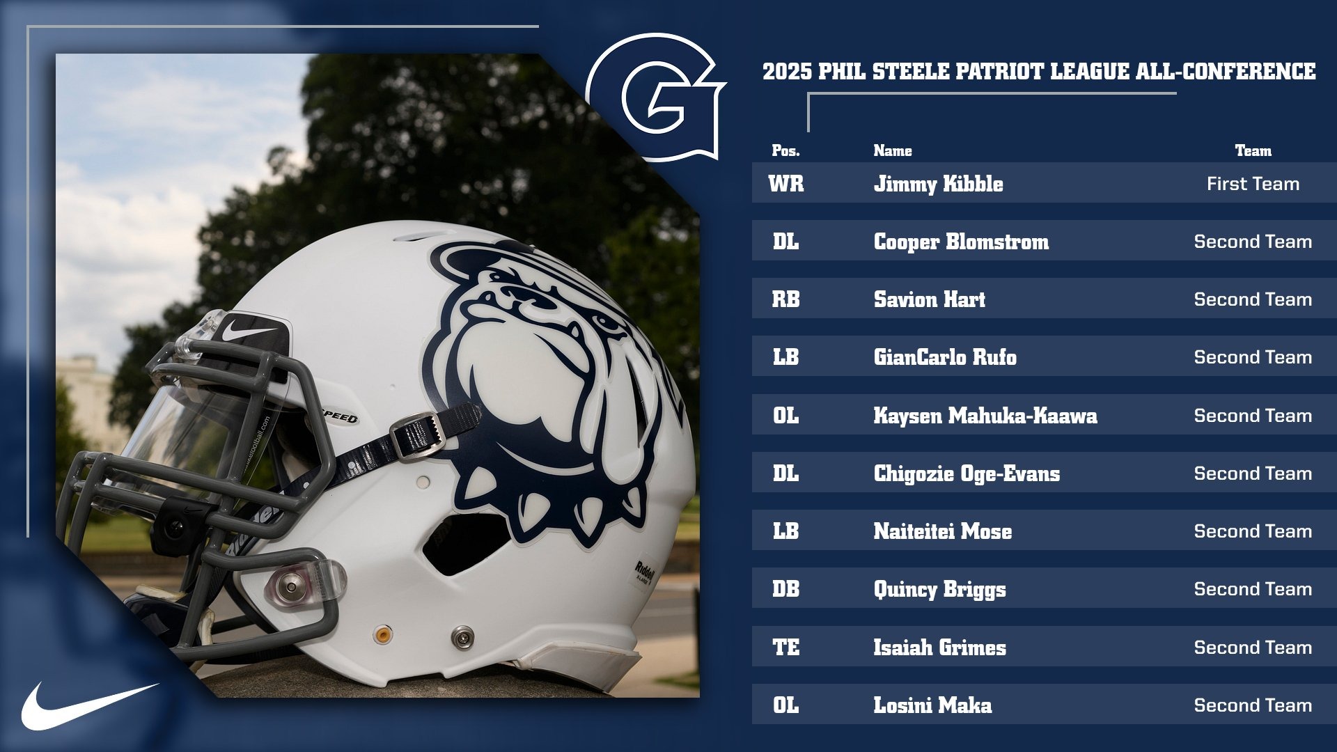 Georgetown Football Earns Ten 2025 Phil Steele Patriot League All-Conference Honors
