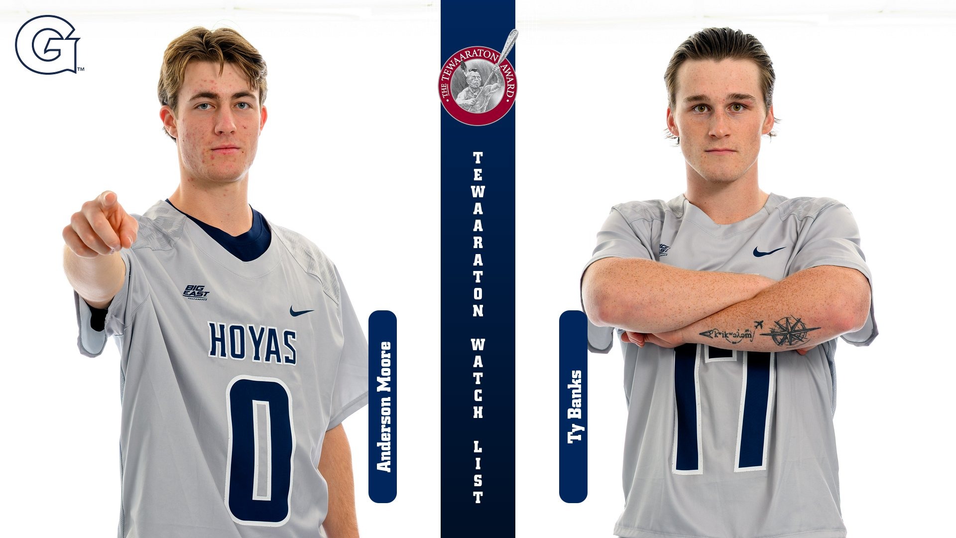 2026 Tewaaraton Award Watch List - Initial