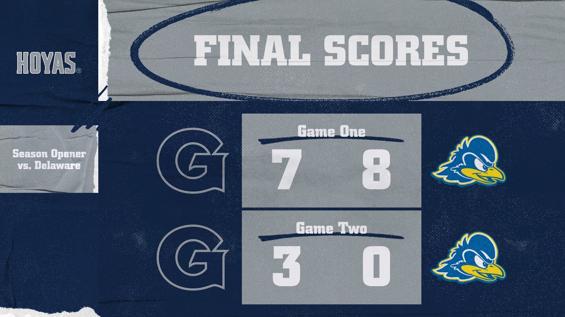 Georgetown Softball Goes 1-1 in 2026 Season Opener at Delaware