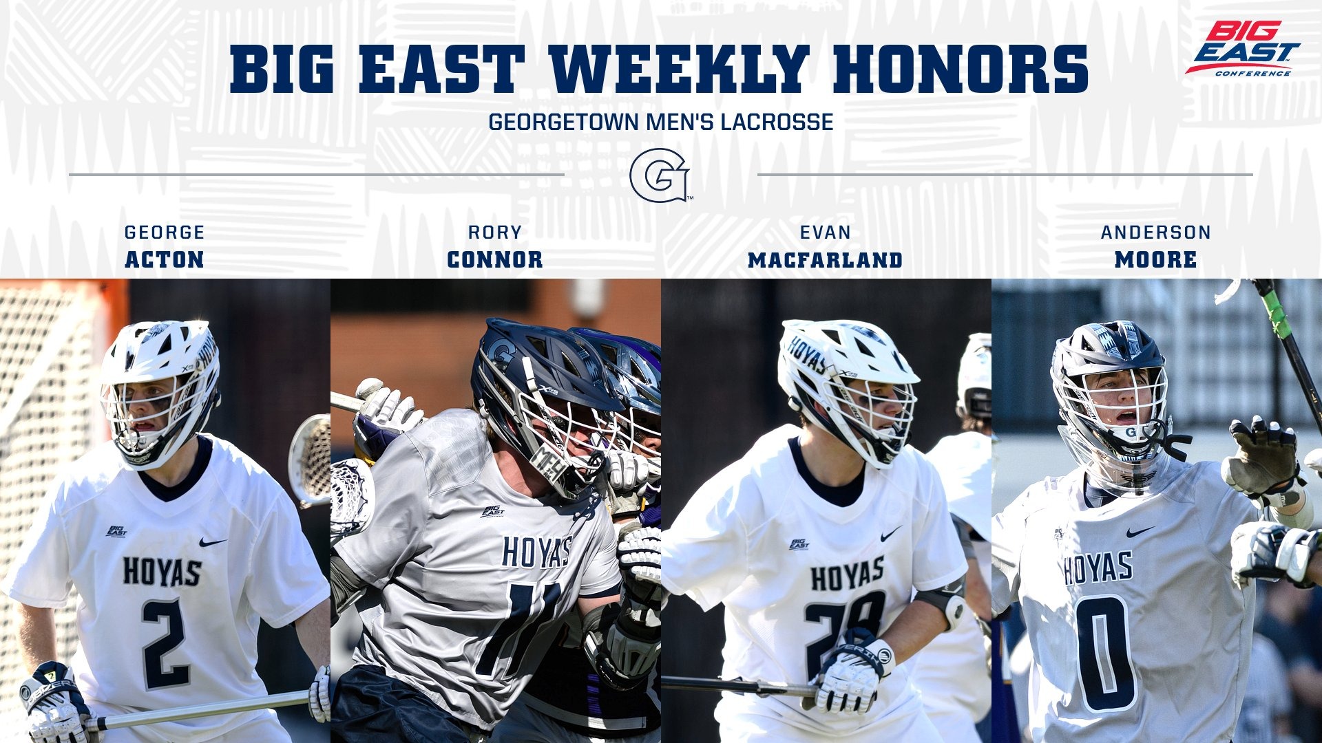 BIG EAST Men's Lacrosse Weekly Honors - 031626