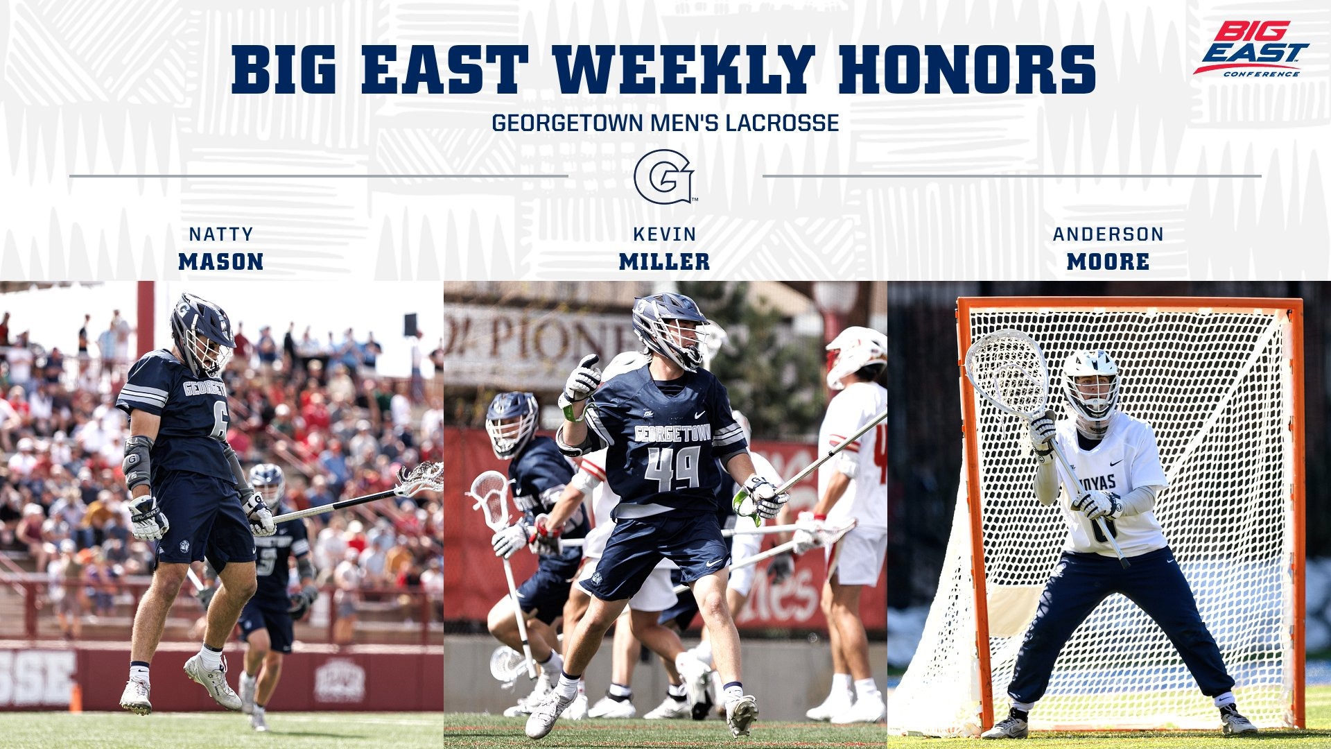 BIG EAST Men's Lacrosse Weekly Honors - 033126