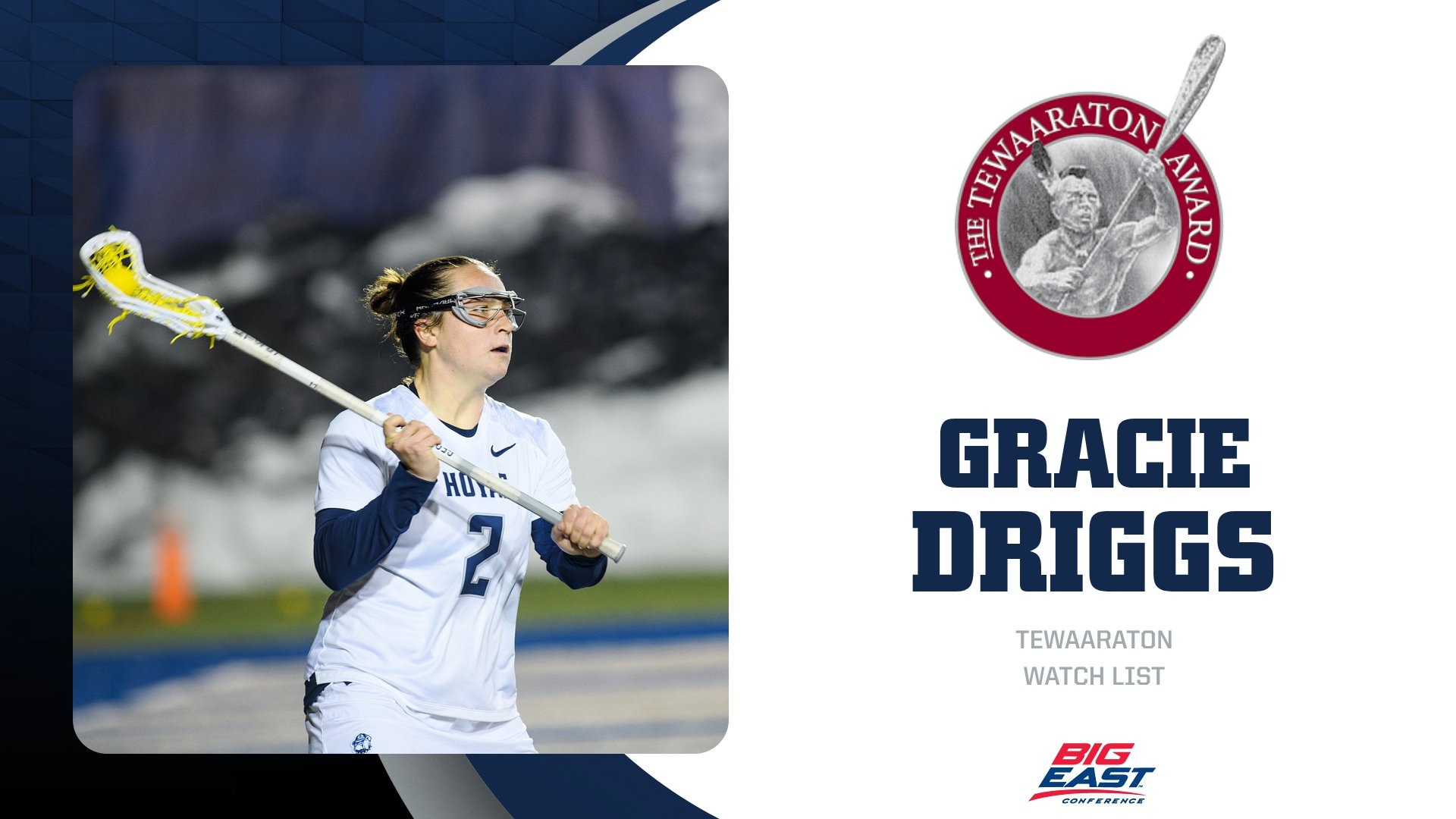 Tewaaraton Award Watch List 