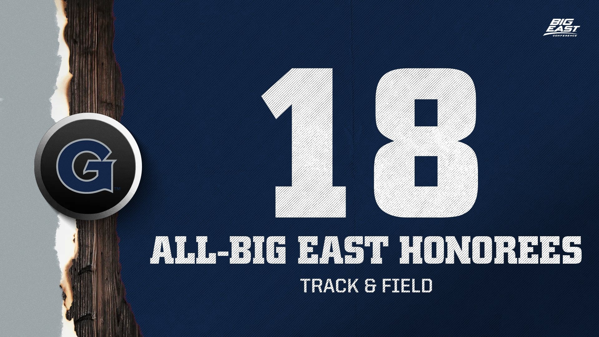Outdoor track & field All-BIG EAST 