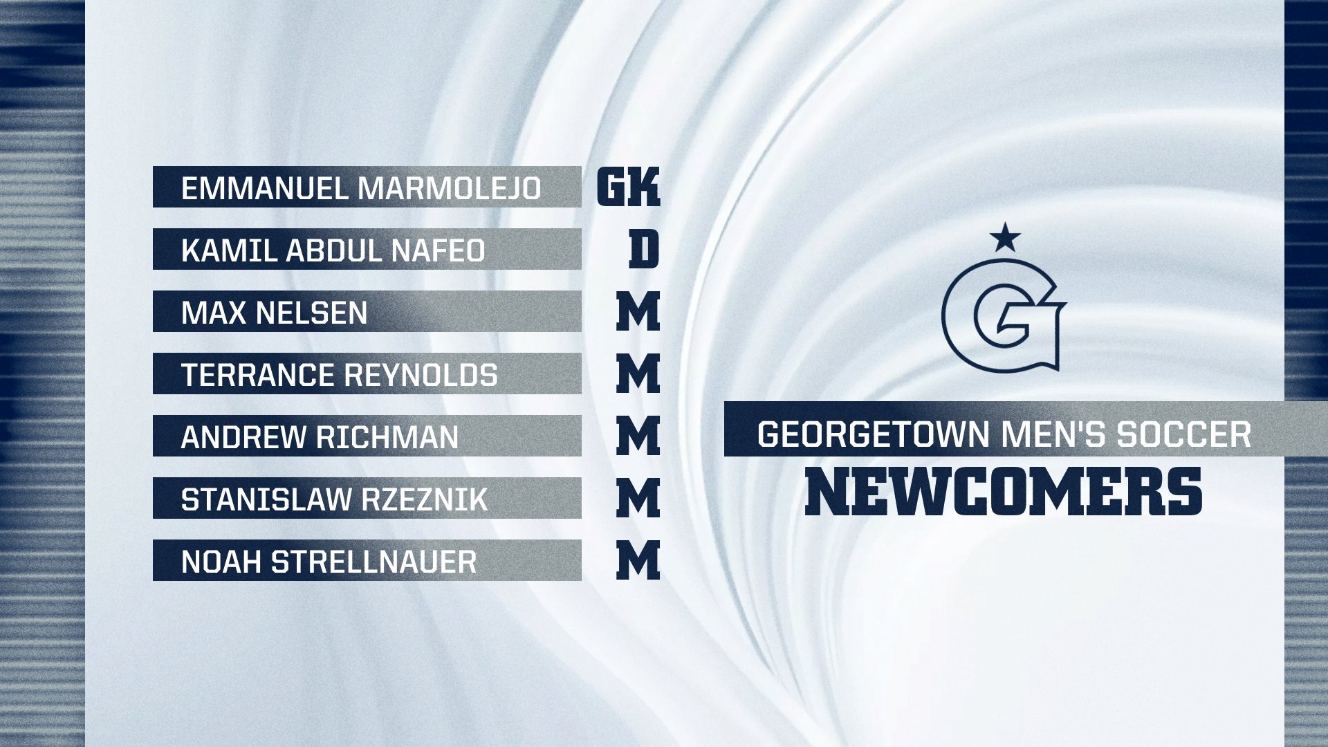 Men's Soccer Newcomers 2026