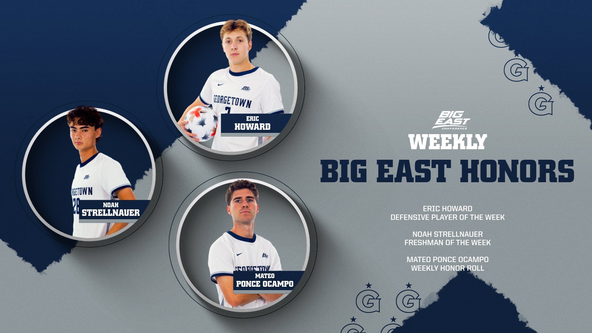 MSOC Weekly