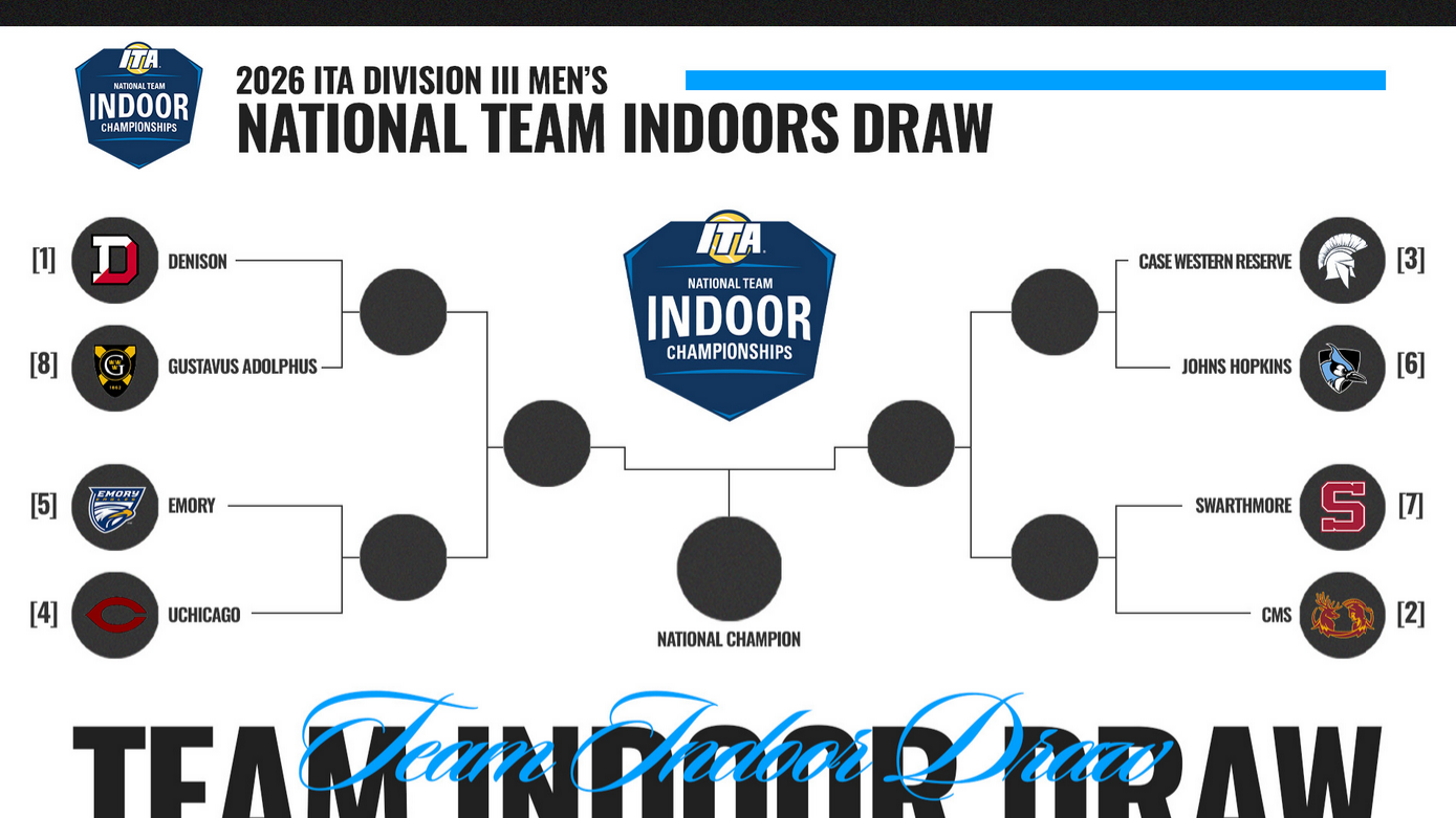 021926_MT_ITA_Team_Championship_Preview_Photo