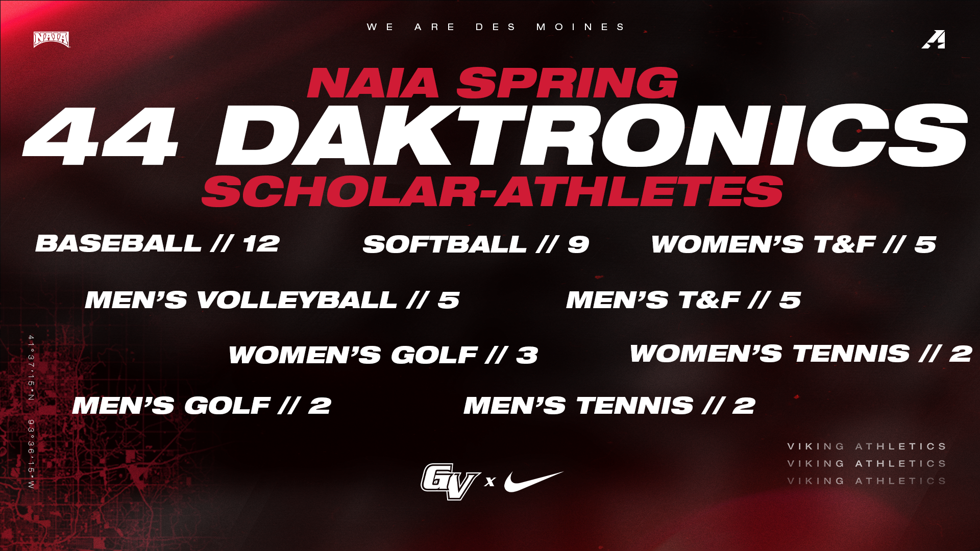 Spring 2026 Daktronics Scholar Athletes