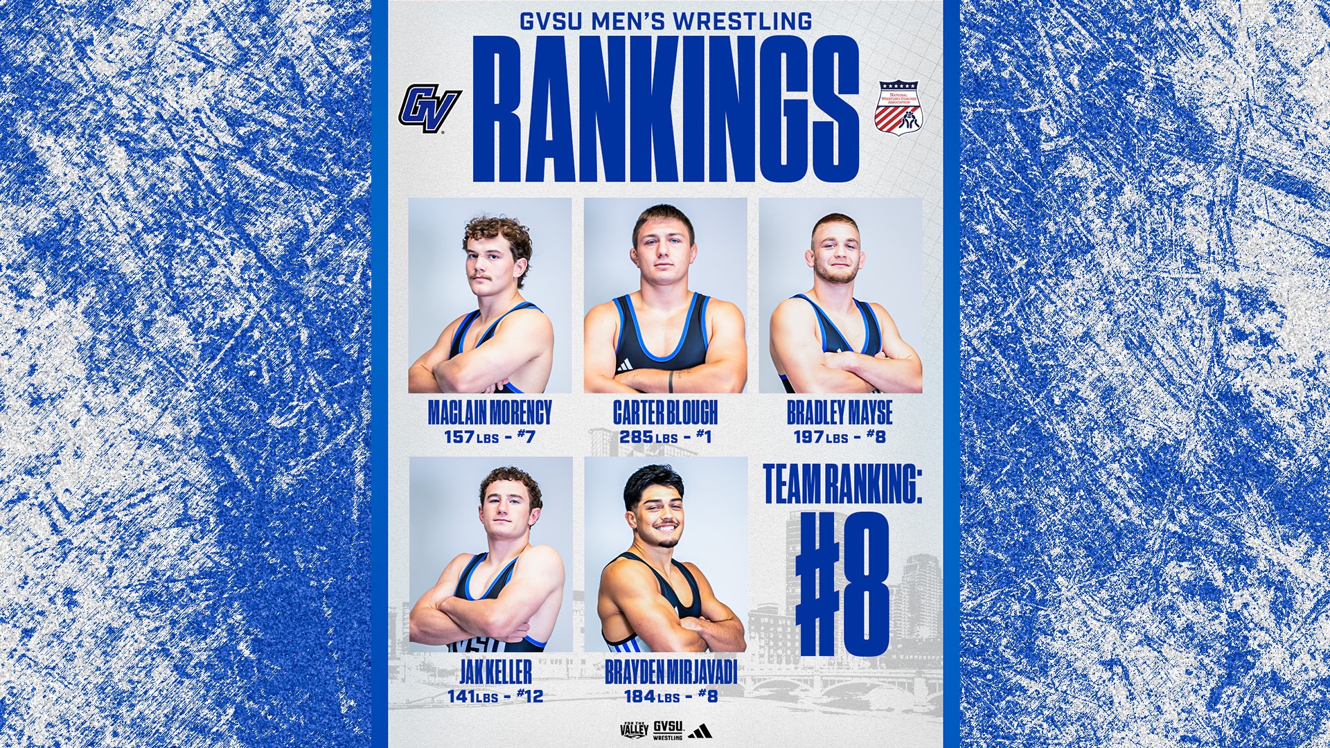 Ranking