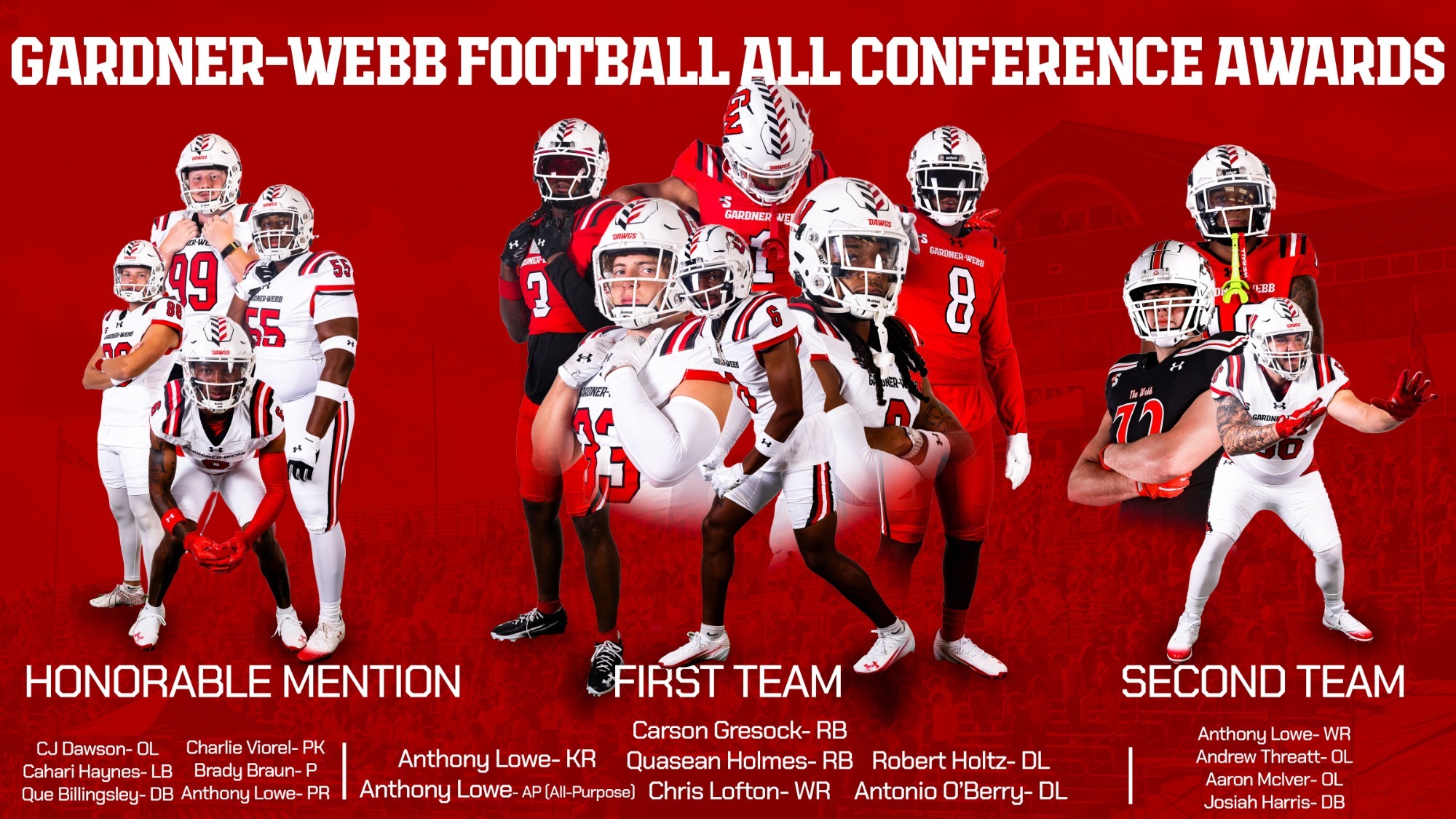 Football All-Conference 2025