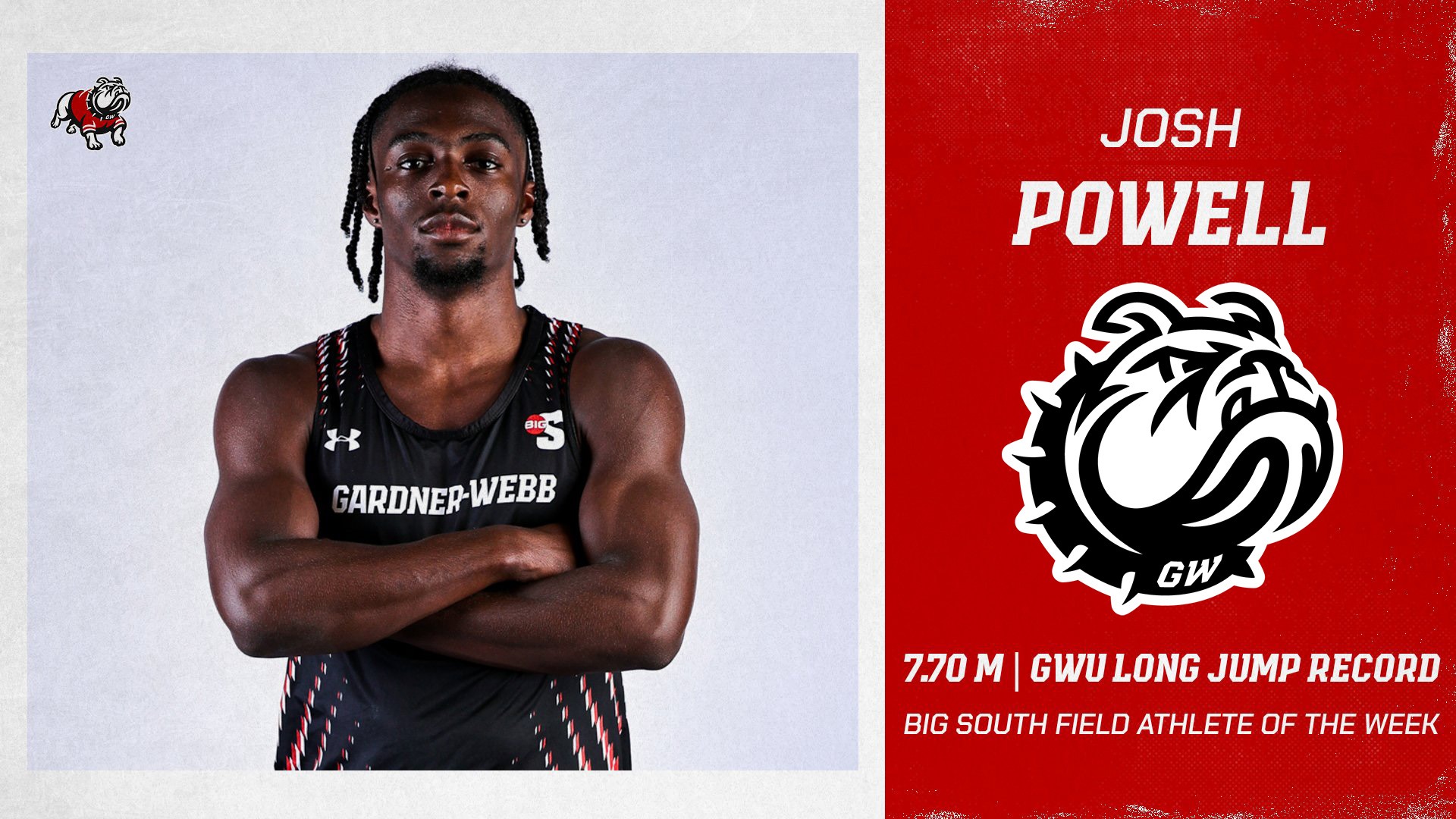 Powell GWU Record