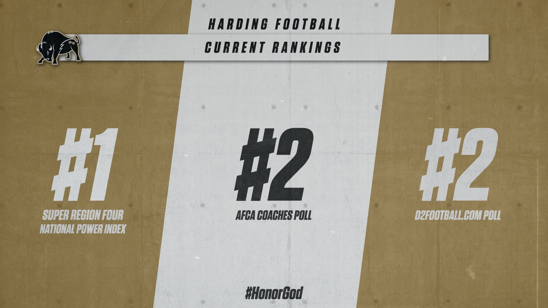 Harding Football