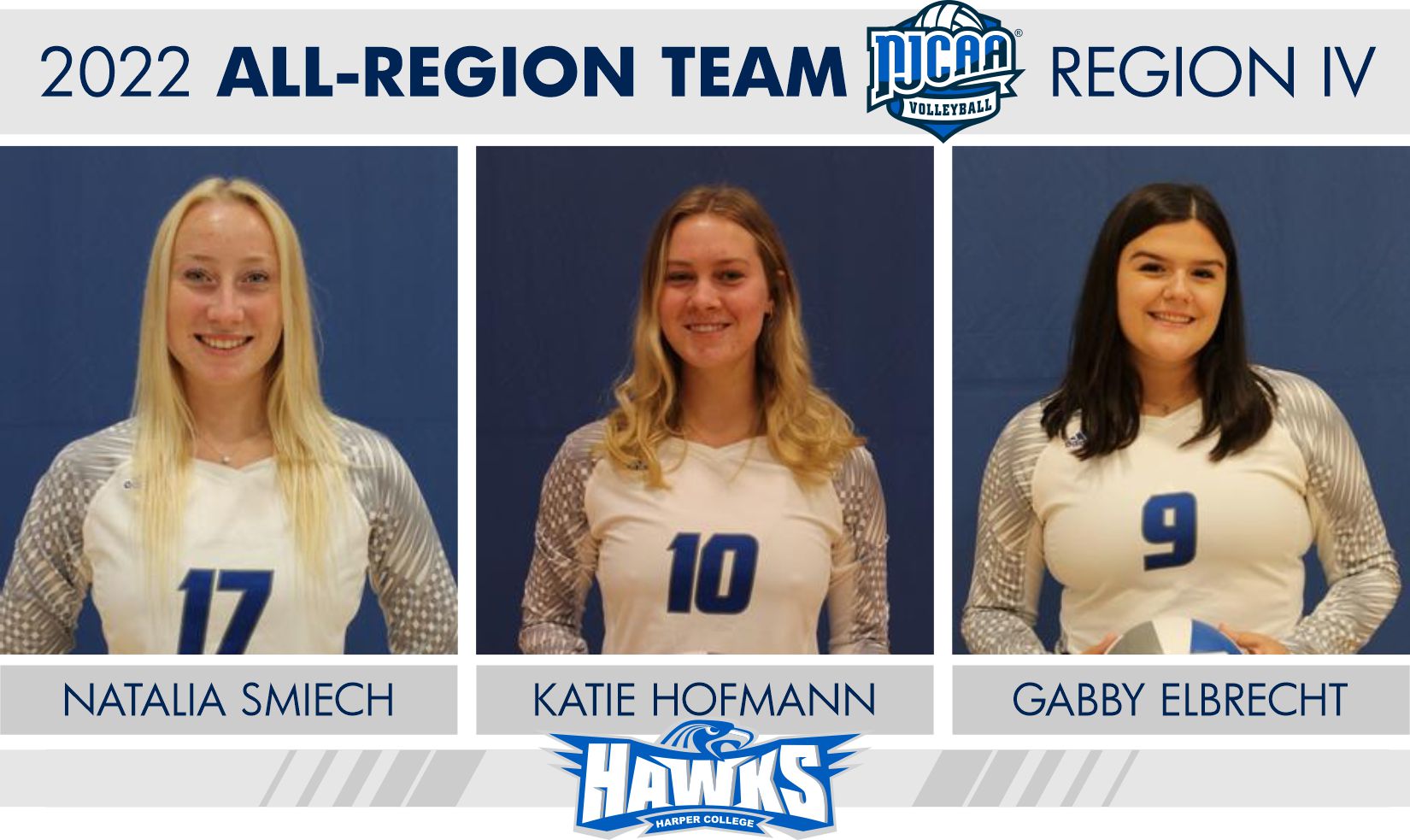 Harper Volleyball Has THREE Players Named AllRegion Harper College