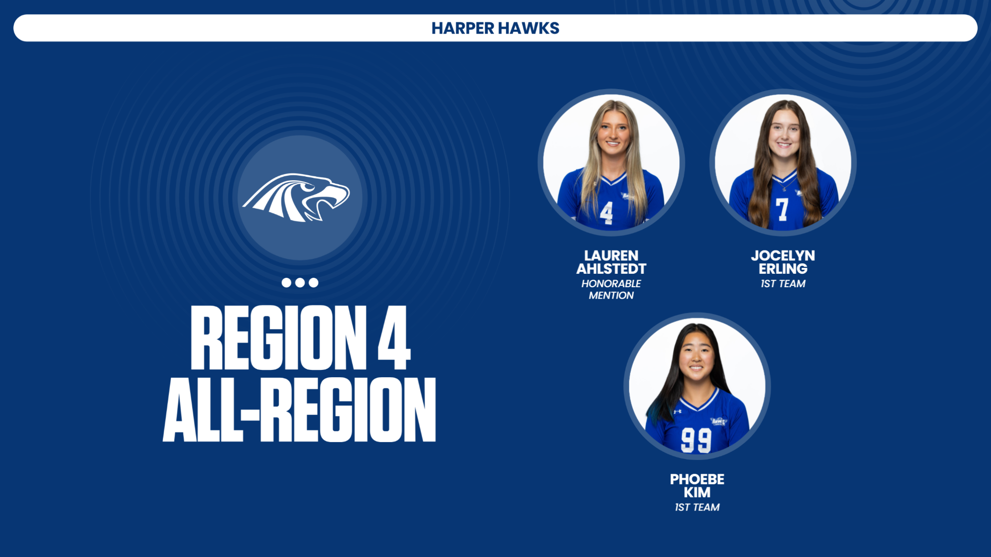 VB All-Region Cover