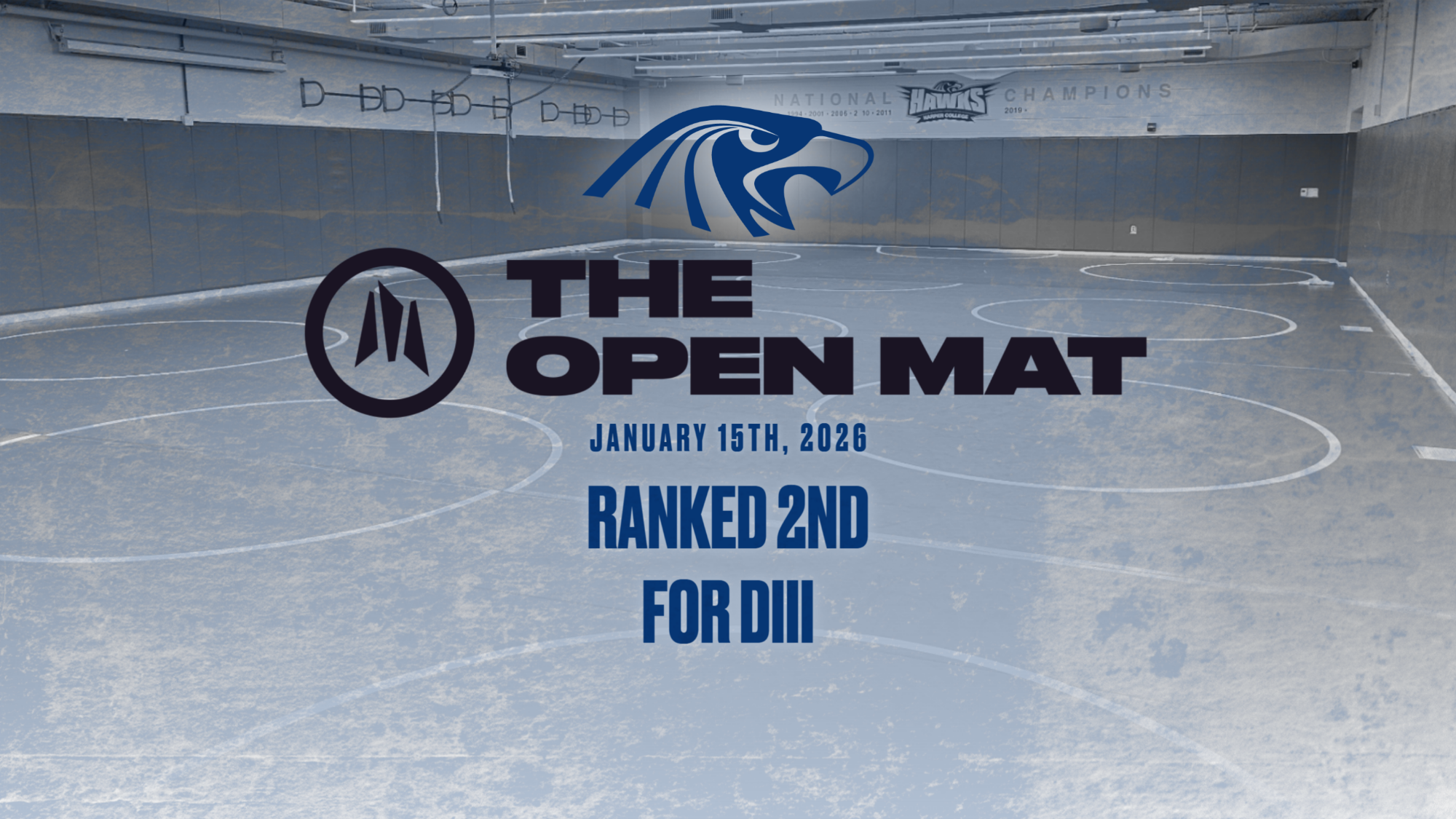 Open Mat Rankings (JANUARY 15TH, 2026)