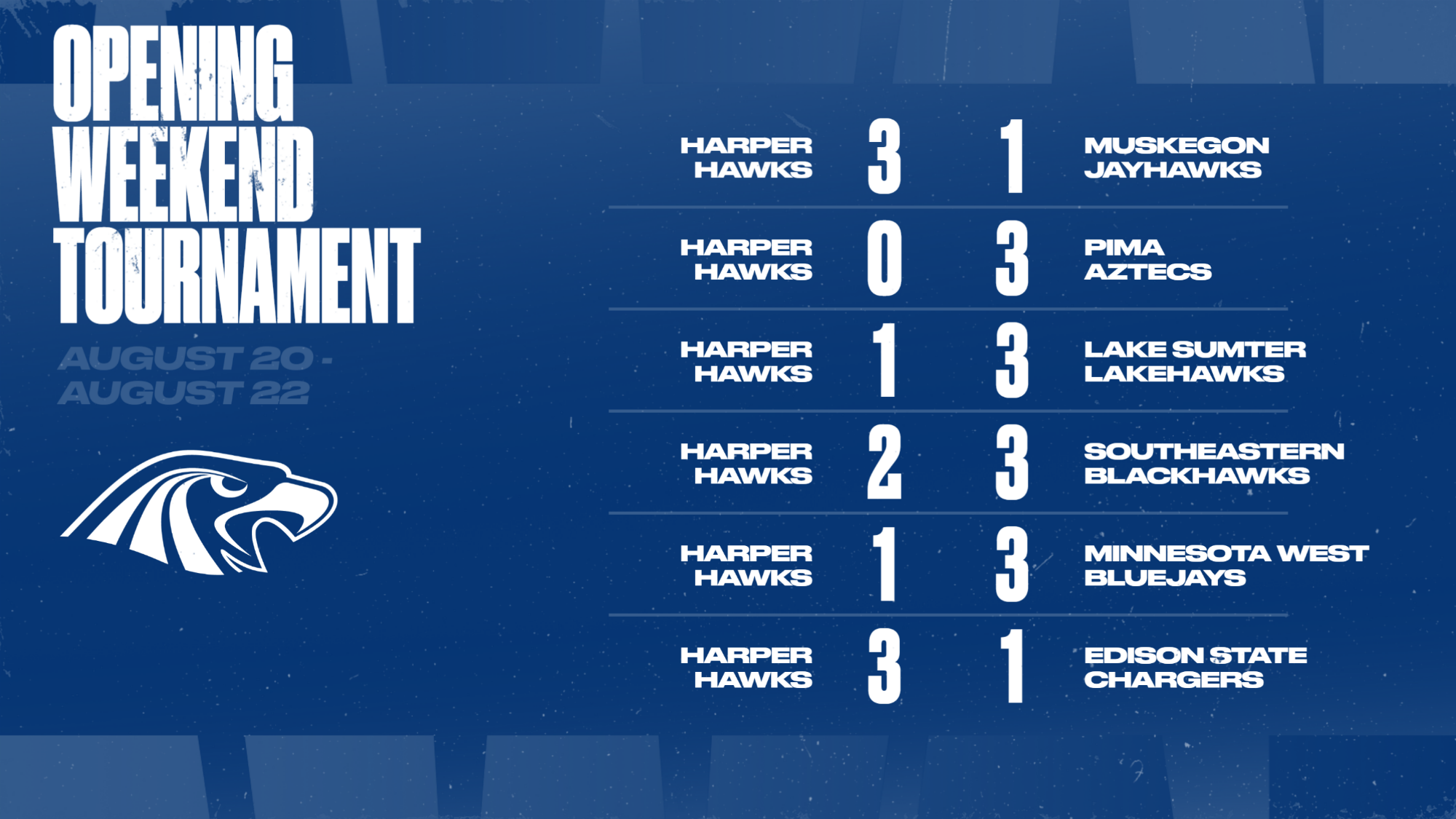 Opening Weekend Tournament 2026