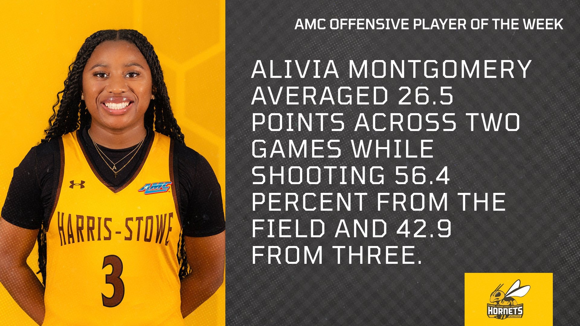 Alivia player of the week 12/15