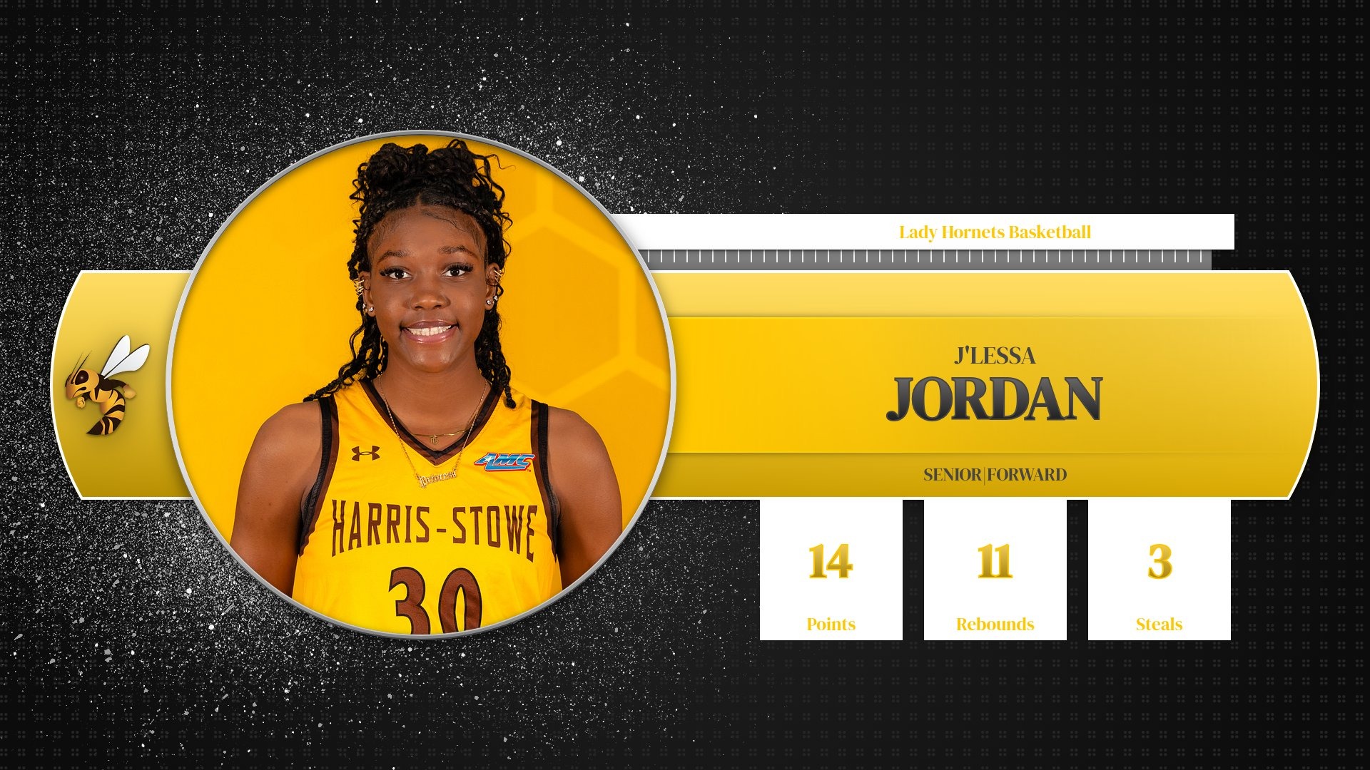 Jordan WBB v Central Baptist