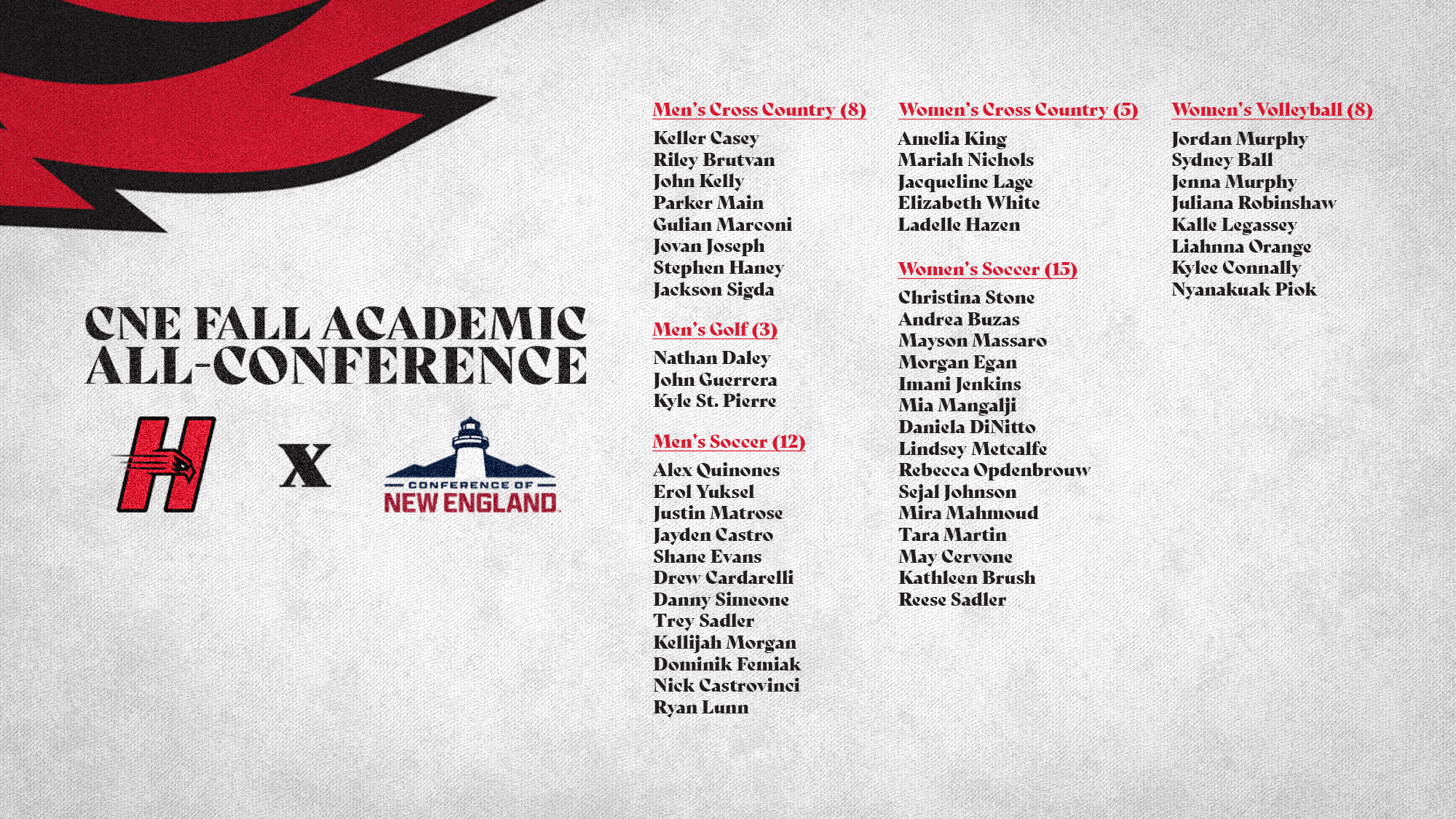 Academic All-Conference