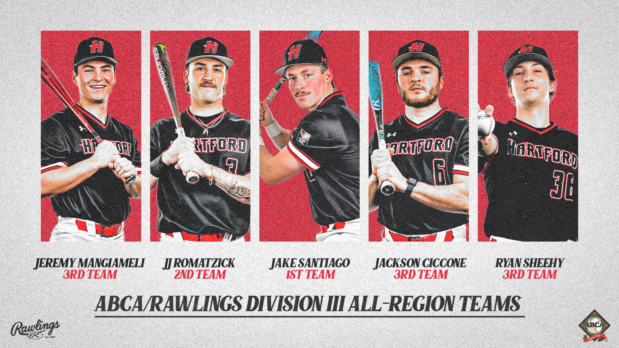 All-Region