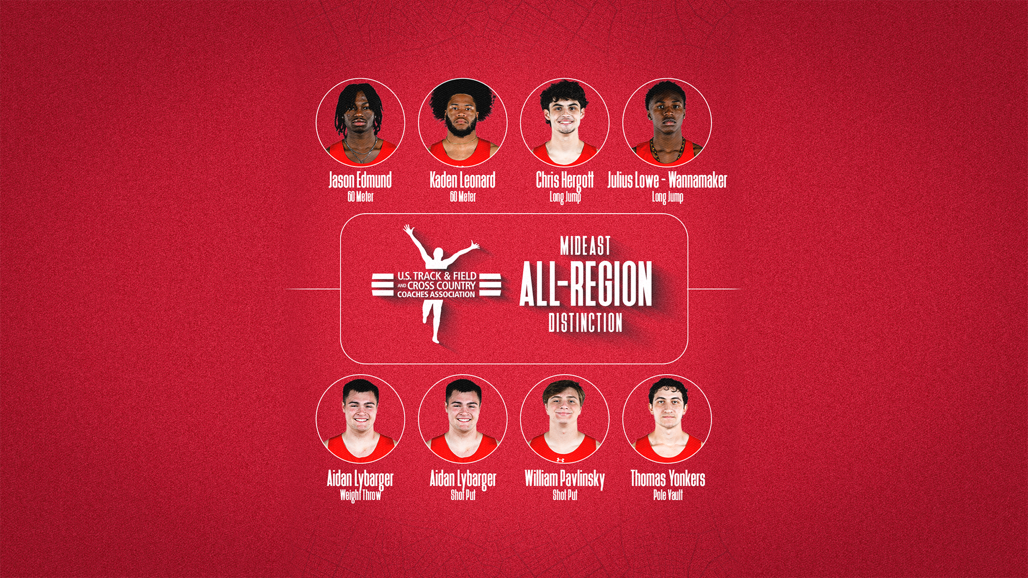 Track All-Region Indoor Men