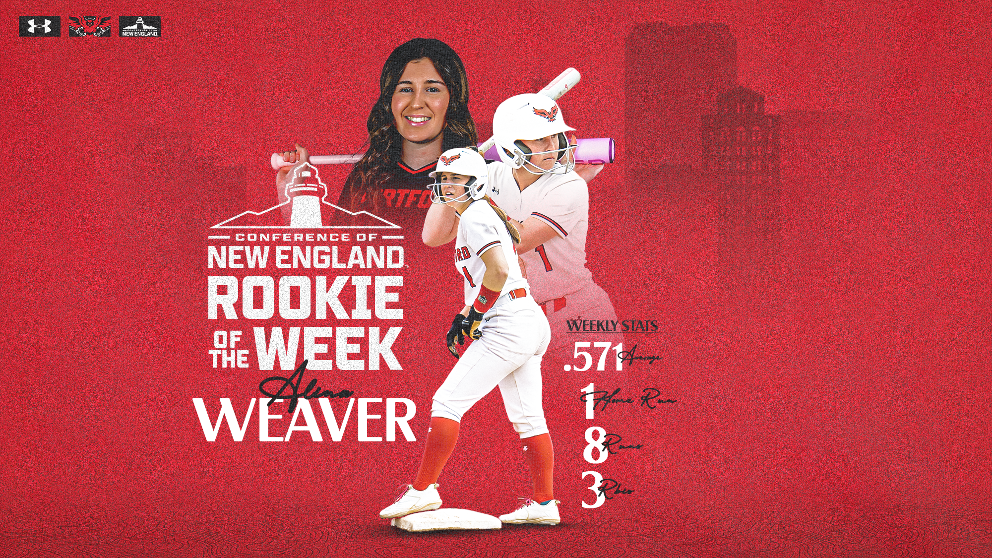 AW Rookie of the Week
