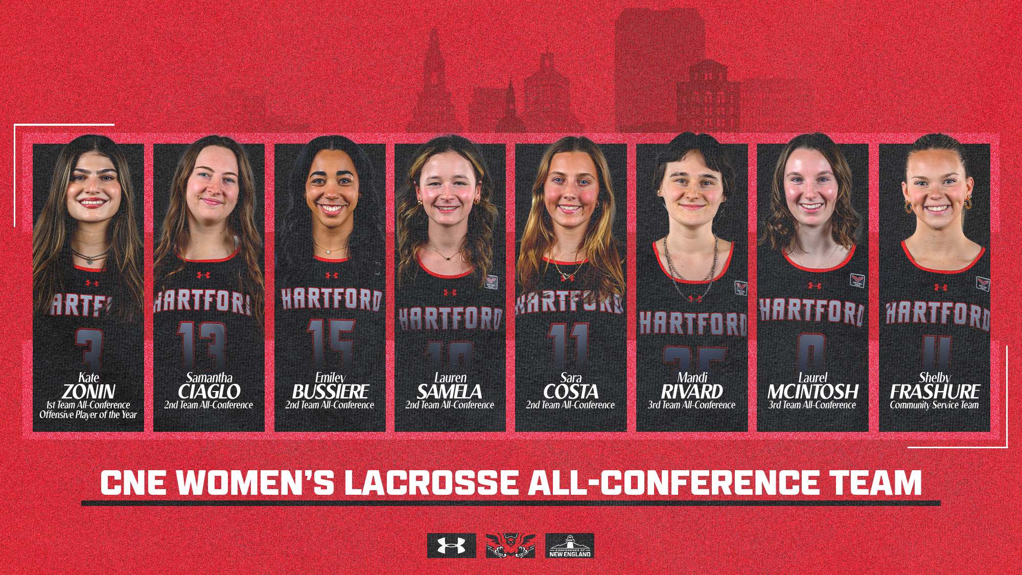 WLAX All-Conference