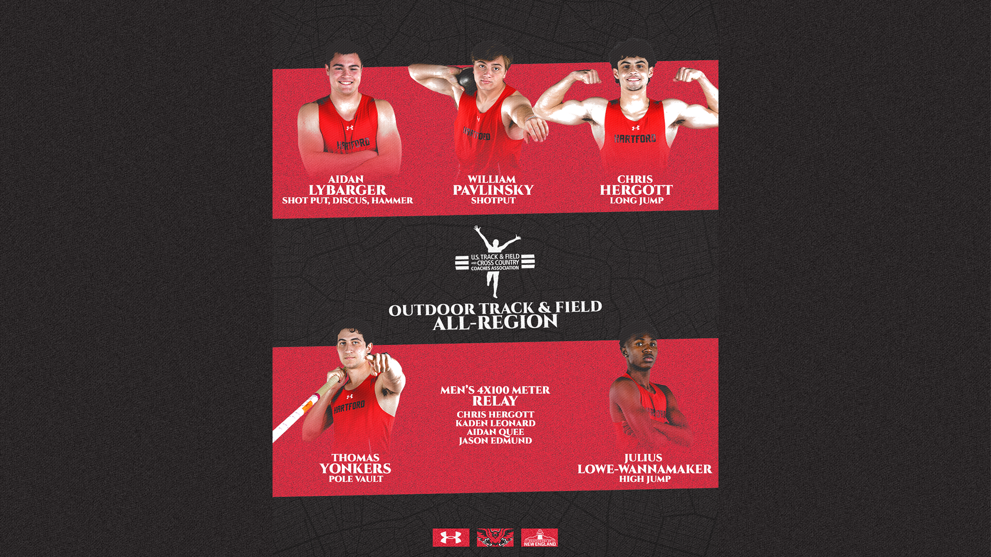 MOTF All-Region 26