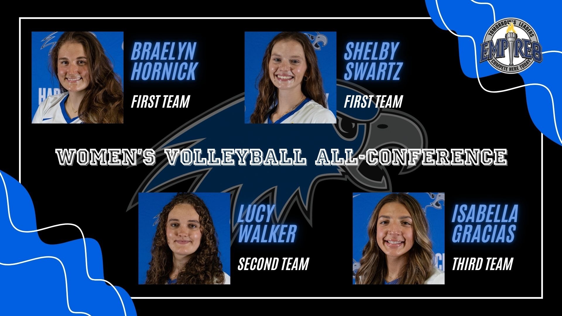 WVB 2025 All-Conference Graphic