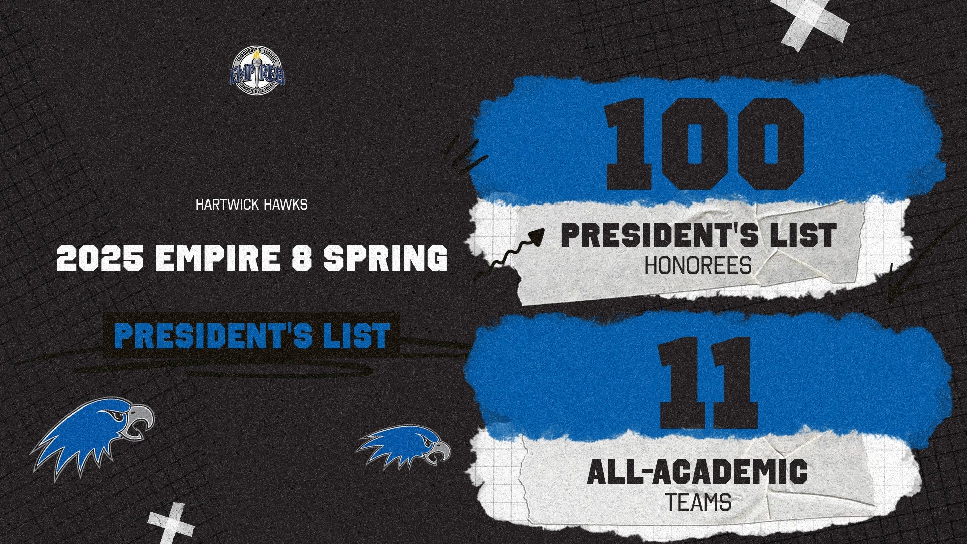 Empire 8 Spring 2025 President's List Release Graphic 