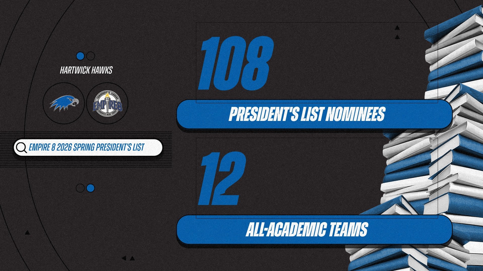 2026 Empire 8 President's List