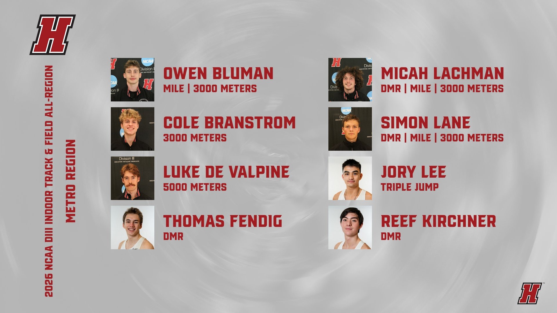 USTFCCCA All-Region Men's