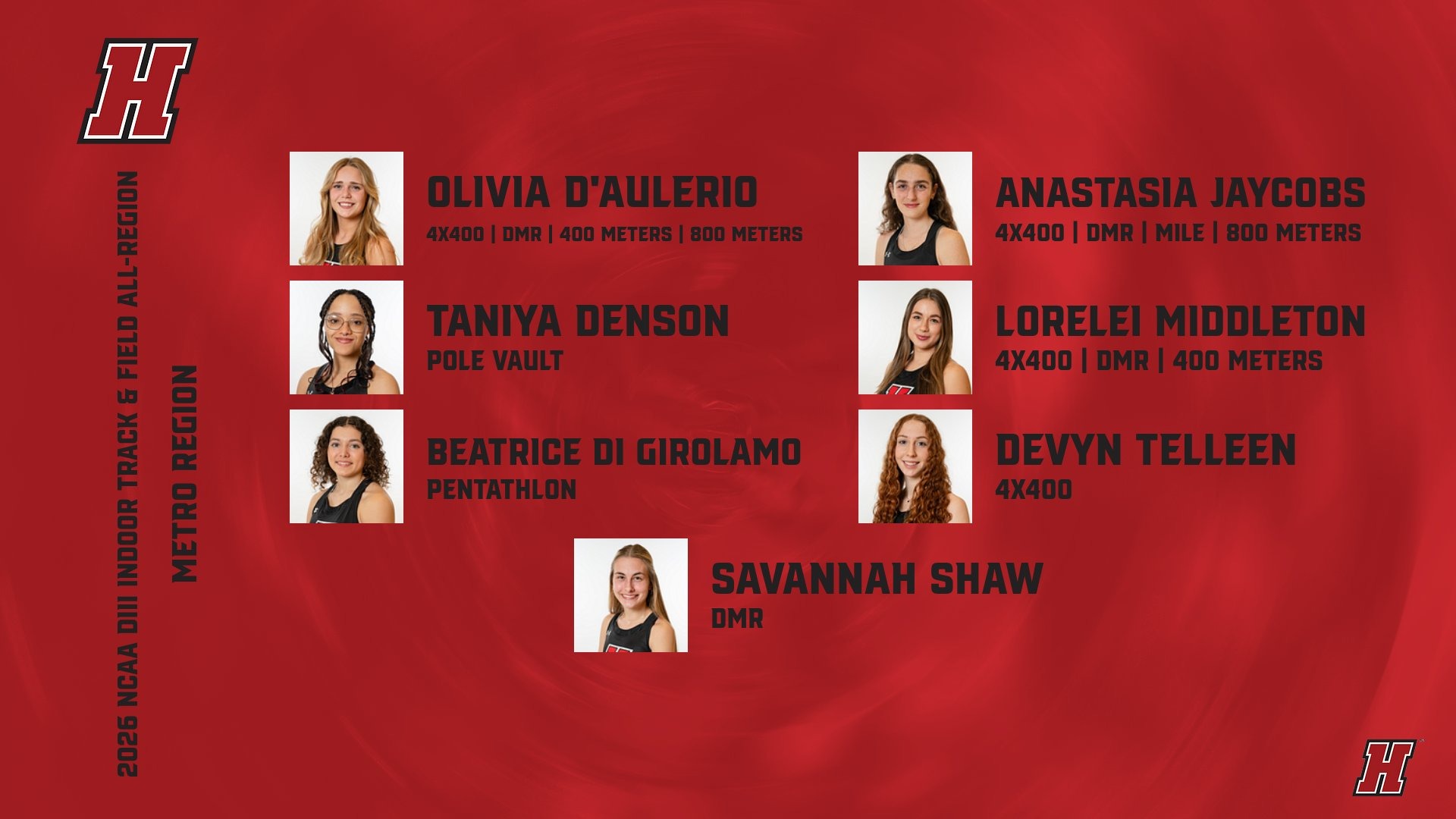 USTFCCCA Awards - All-Region