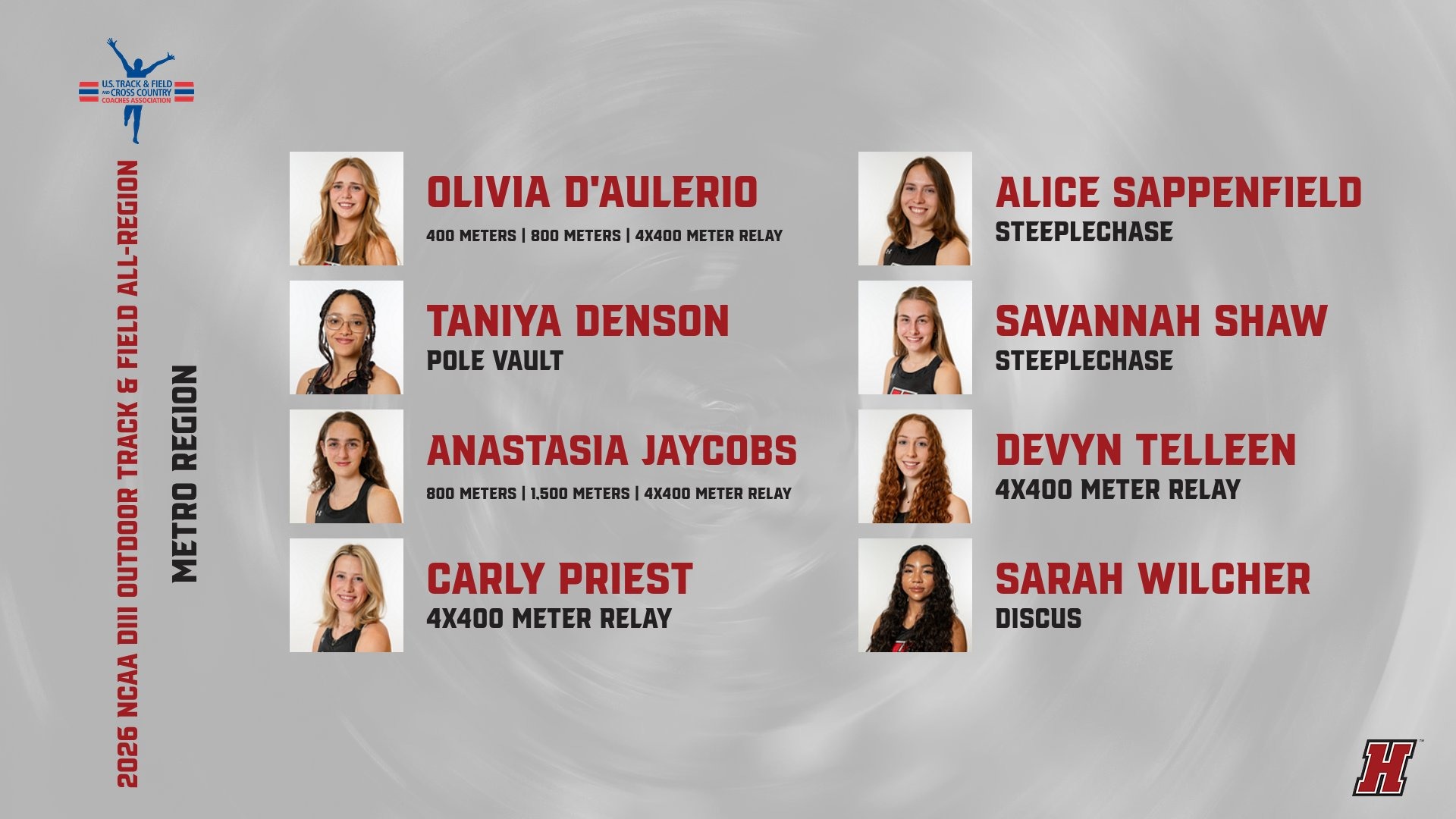 Women's Track & Field All-Region honors with player names and headlines