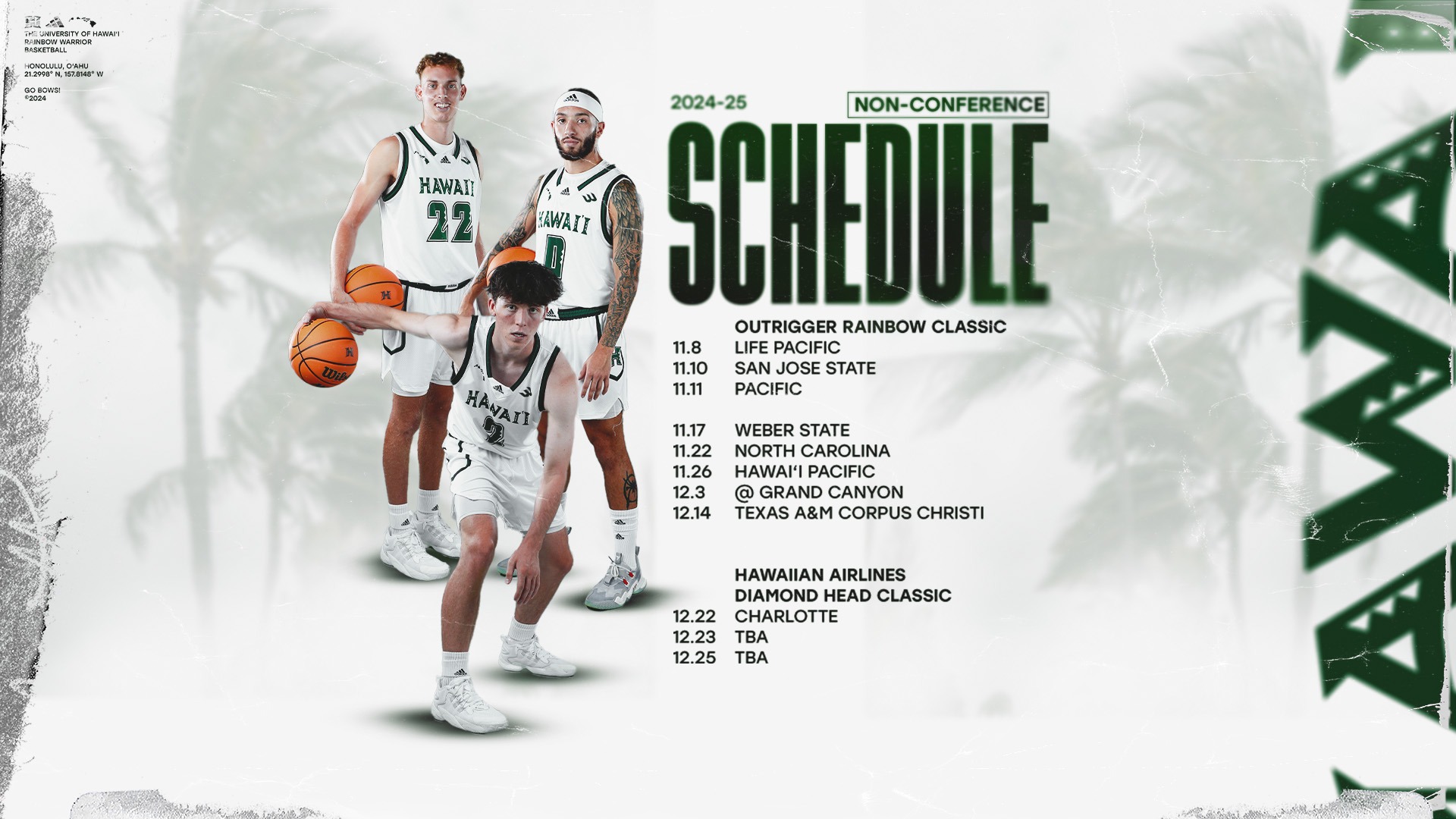 Big Island Basketball Event Slated For Late October University of