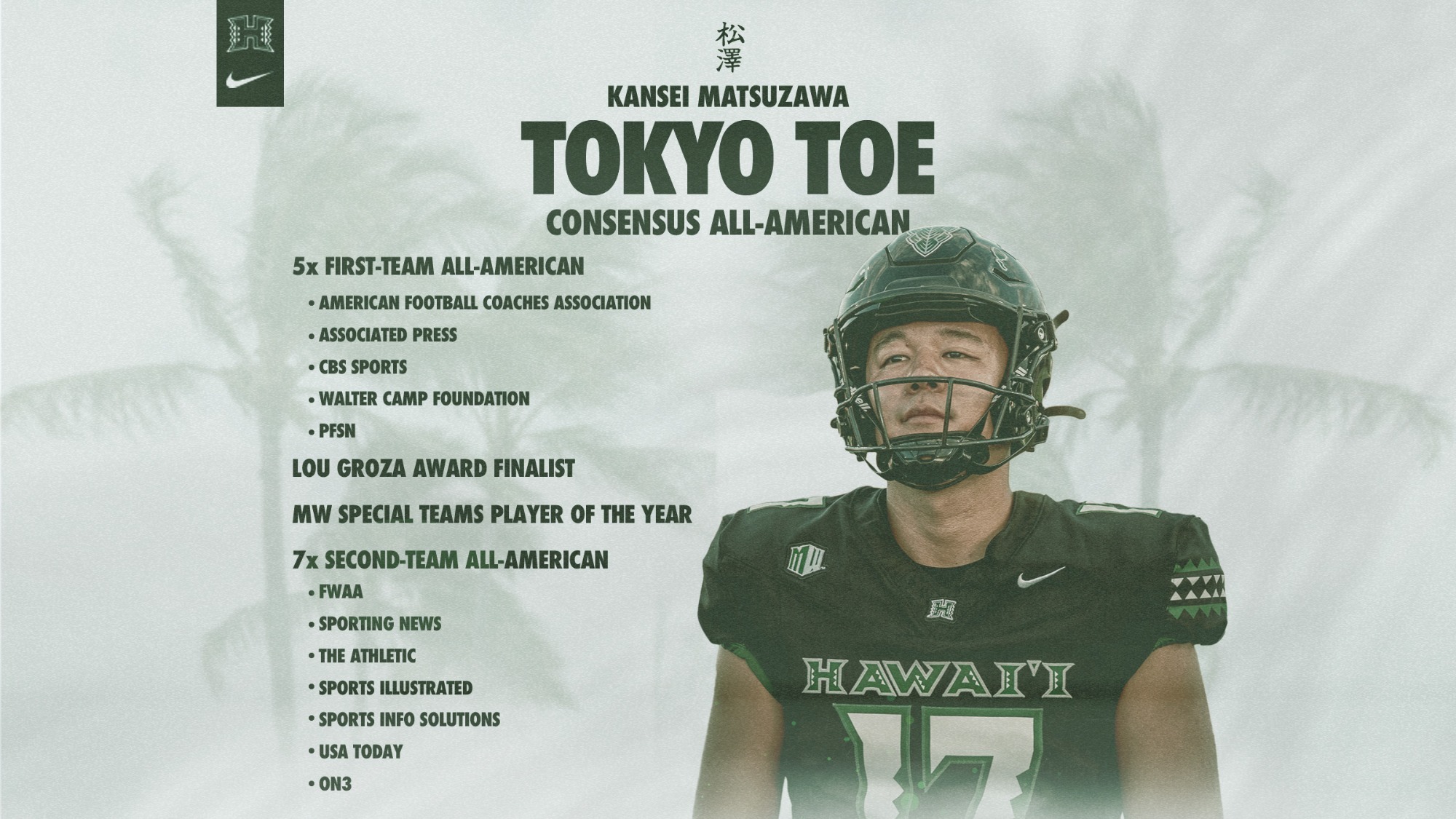 Kansei Matsuzawa Awards List Updated