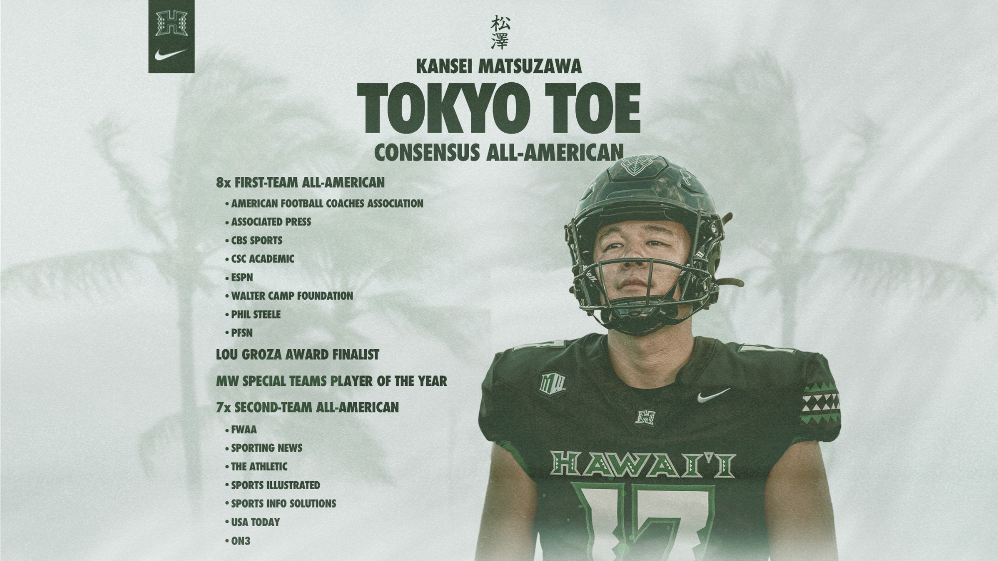 Kansei Matsuzawa Awards List - Final