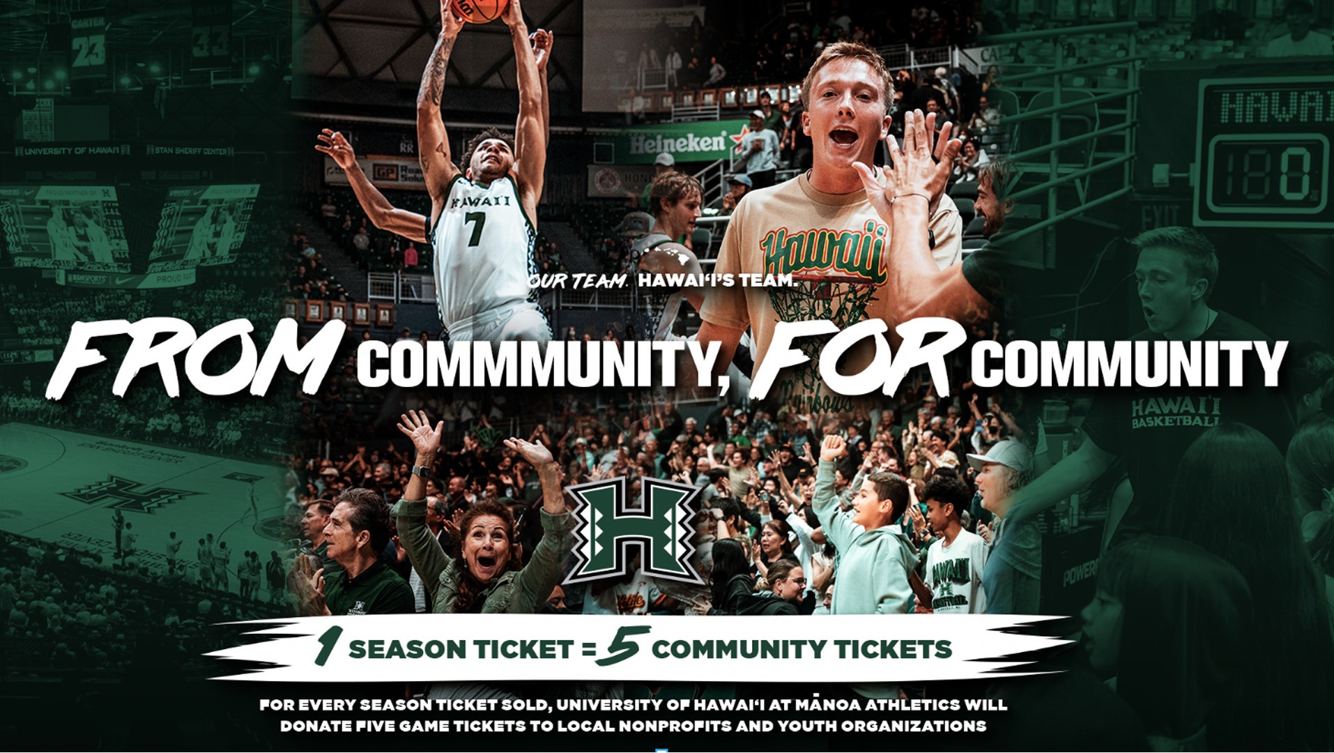 Basketball Community Ticket Program