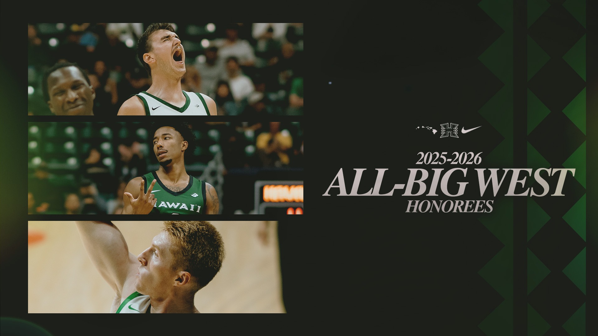 2025-26 MBB All-Big West