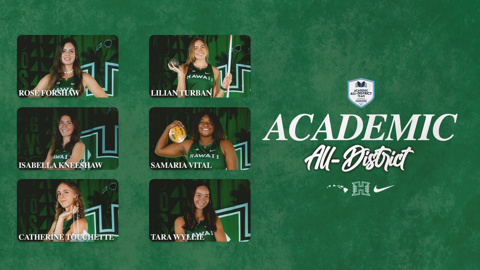 T&F Academic All District