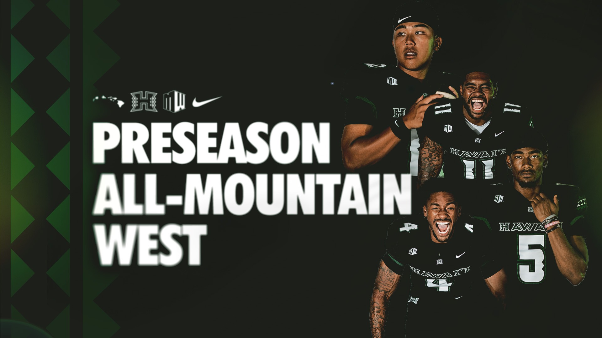 Preseason All MW