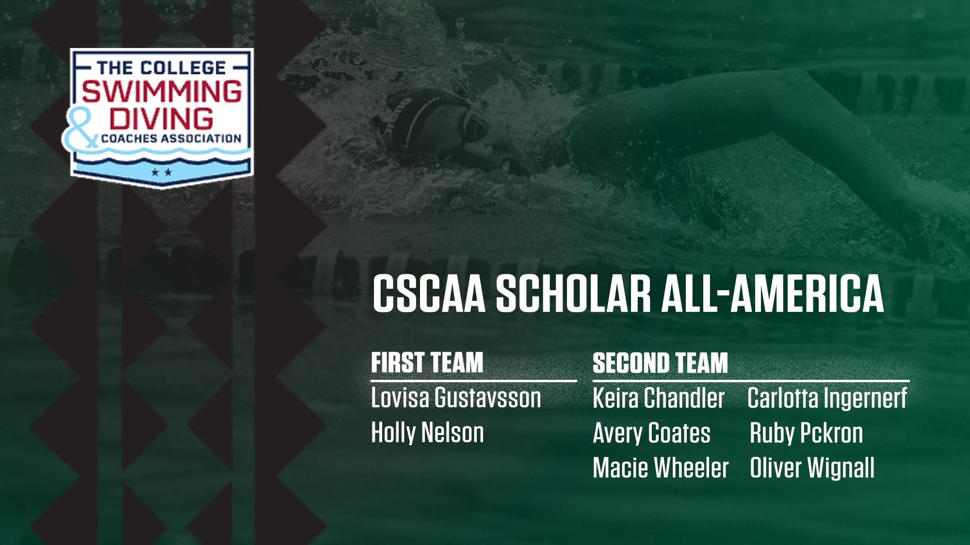 2026 CSCAA scholar all-american