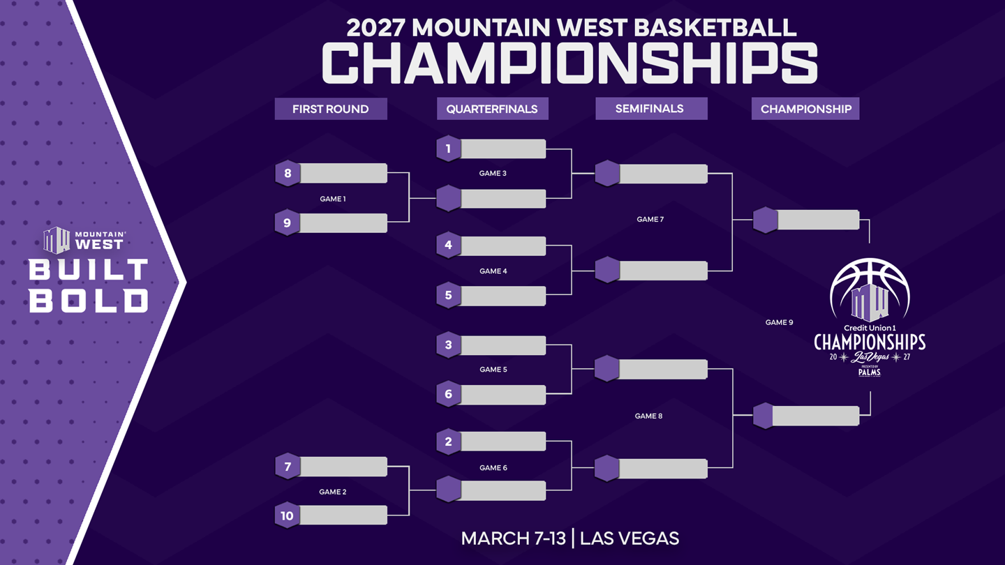 2027 Mountain West basketball brackets