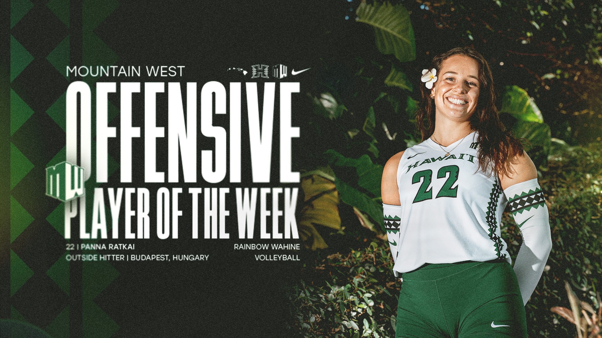 WVB Panna Ratkai POTW 9.7