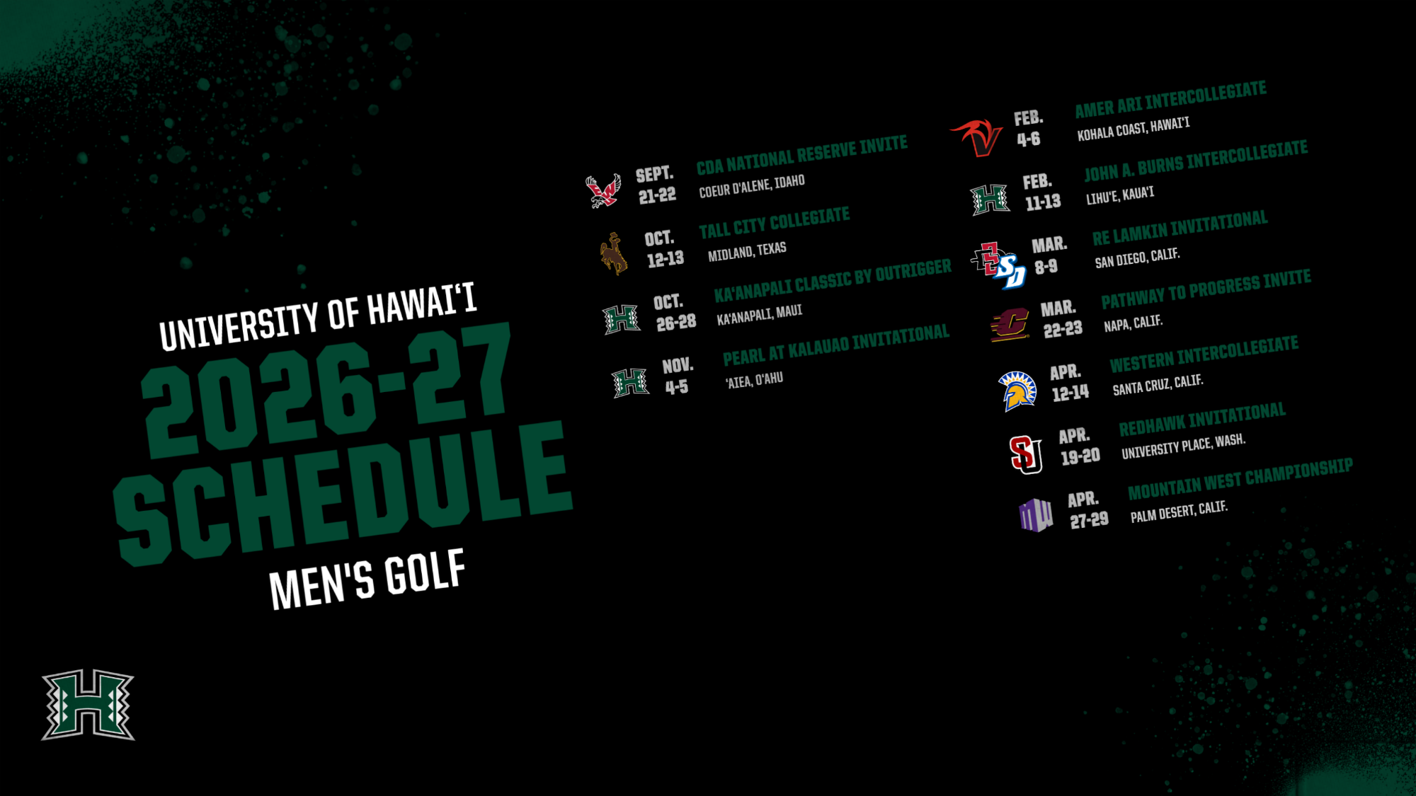 2026-27 Men's Golf Schedule