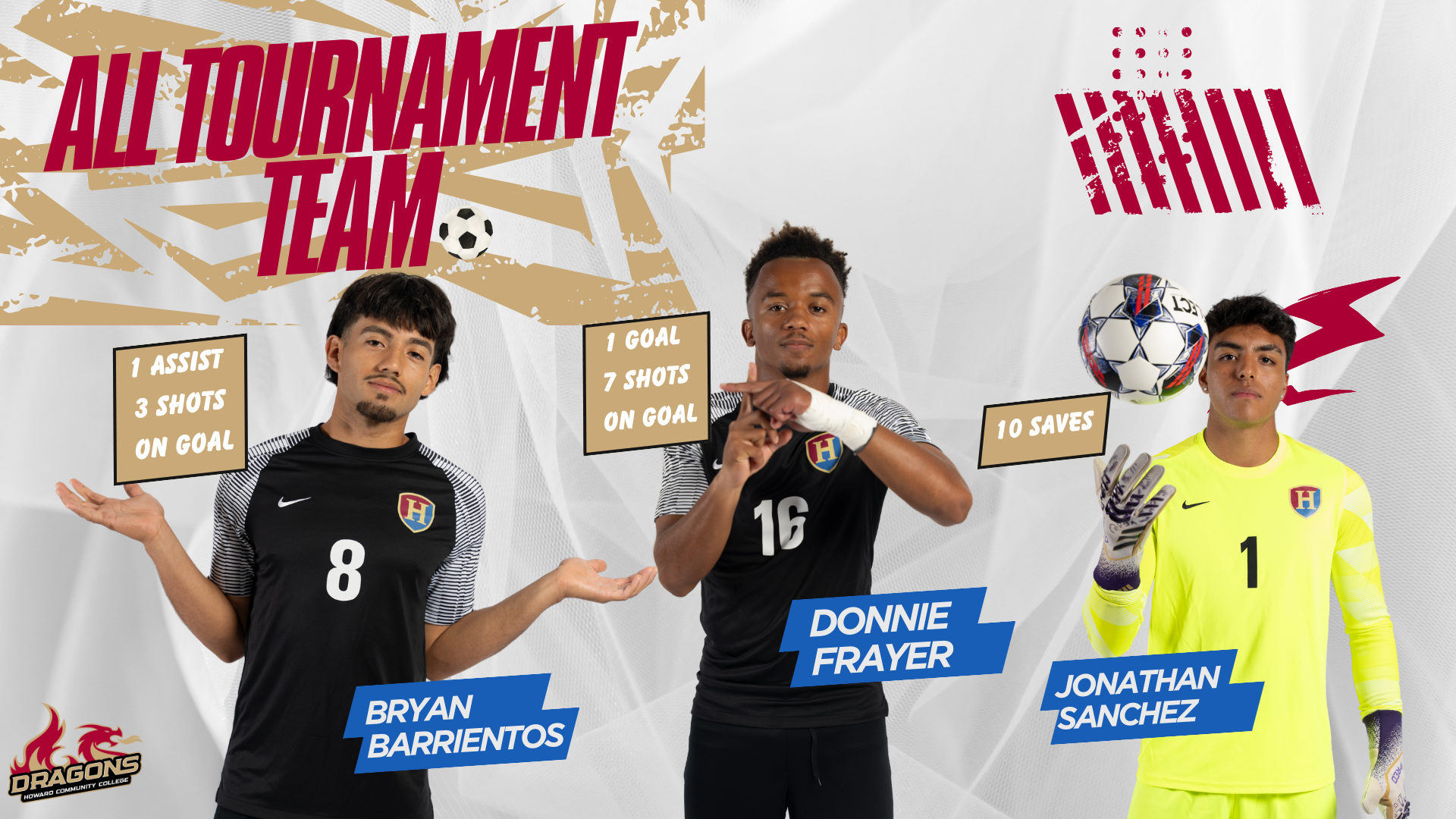 All Tournament Team 